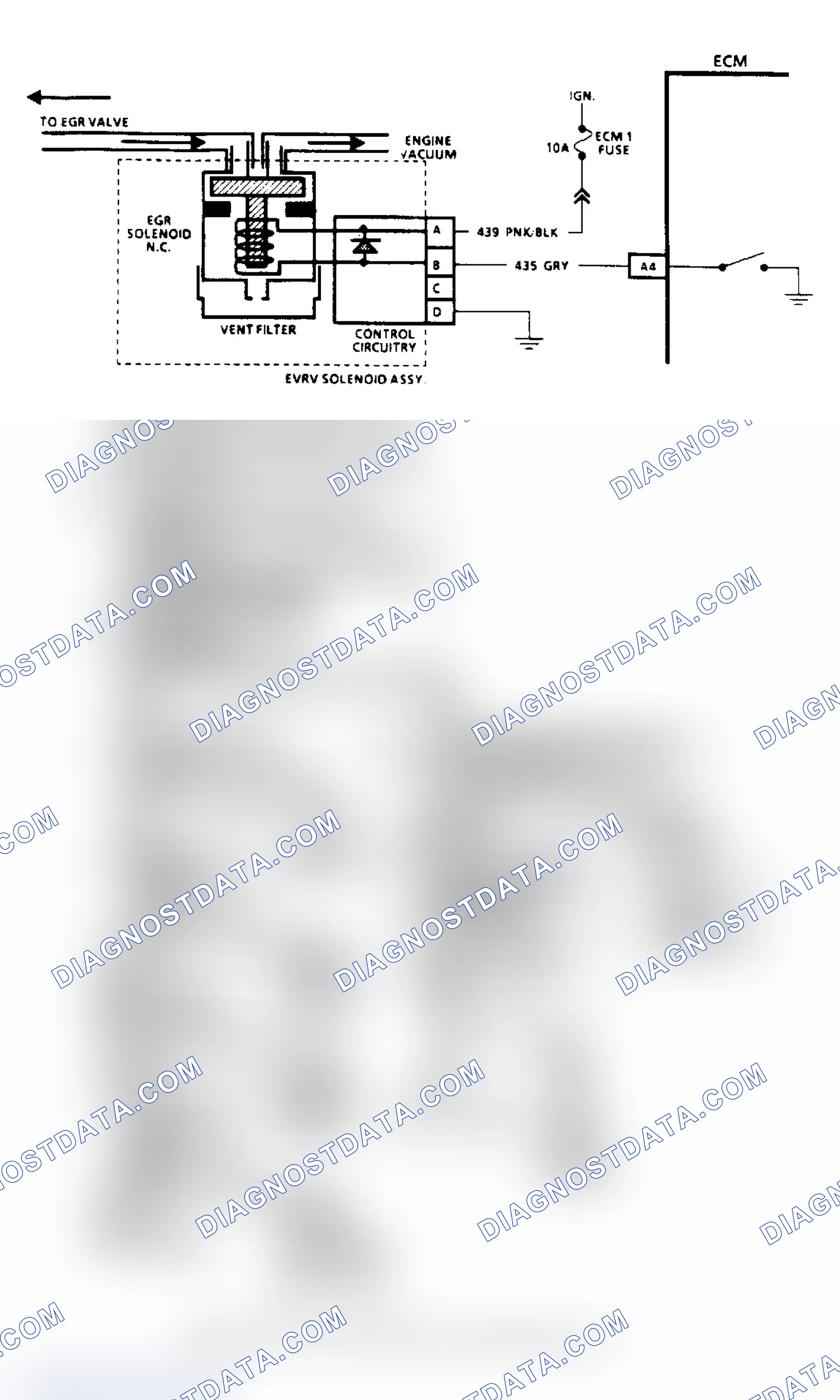 Scheme 65: Code 32: EGR System Error (2.8L, 4.3L, S & T, & 5.7L Over 8500 GVWR)