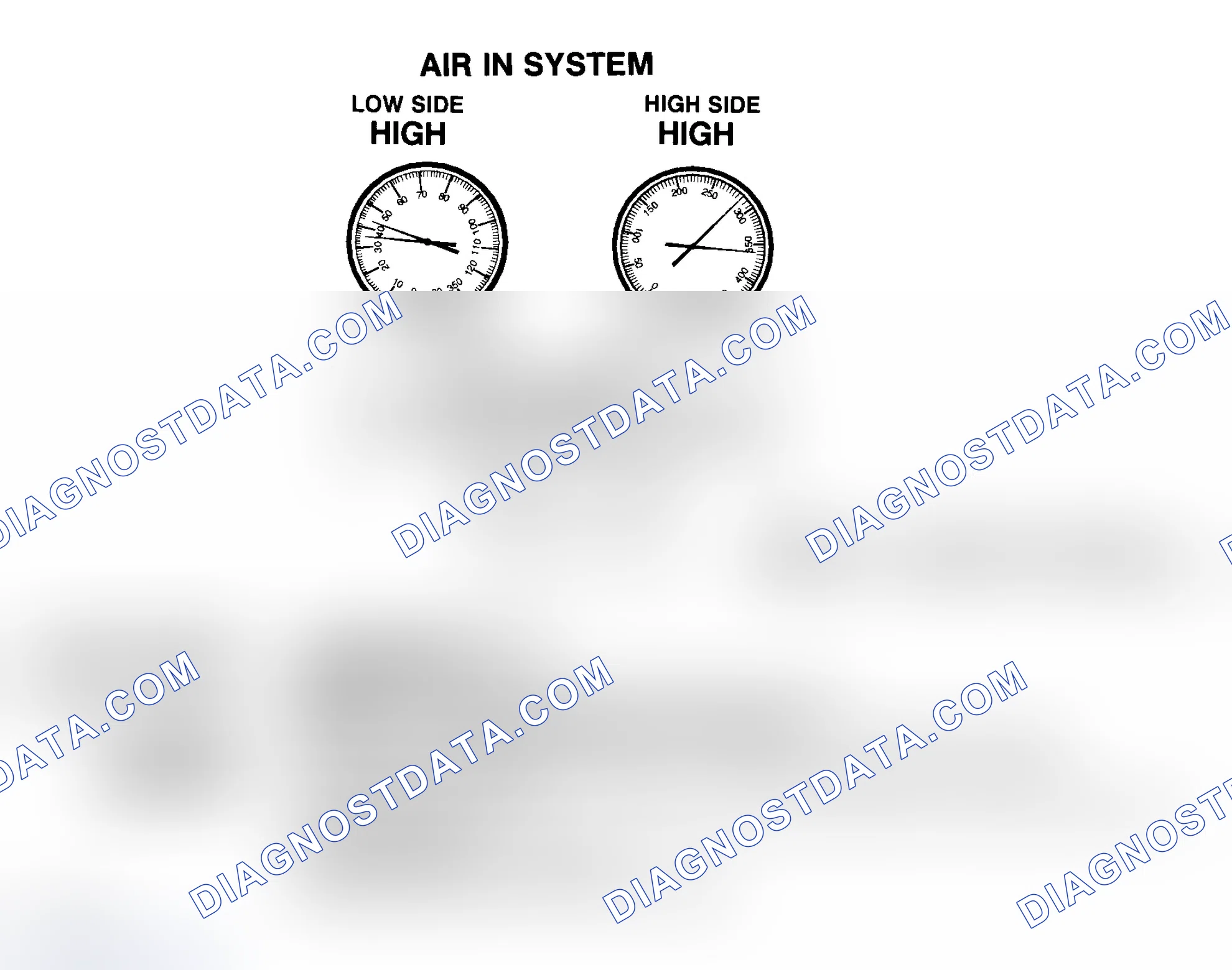 Scheme 16: Air In R-134a System