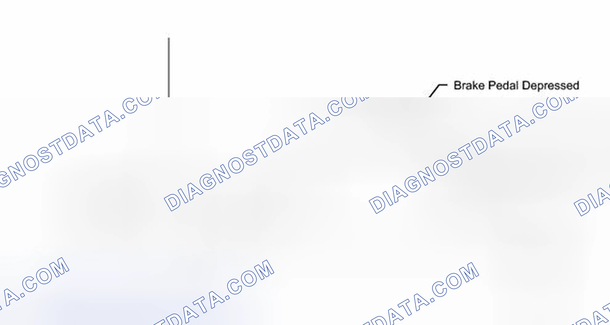 Scheme 369: CONFIRMATION DRIVING PATTERN