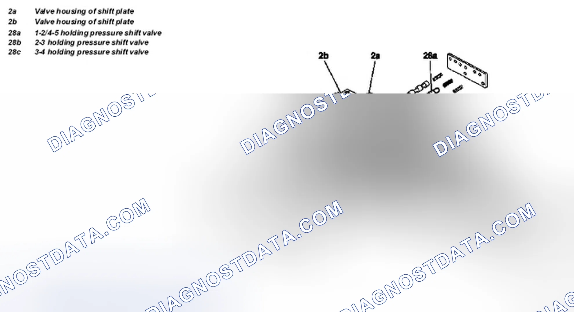 Scheme 81: Identifying Holding Pressure Shift Valve Location - Transmission 722.6