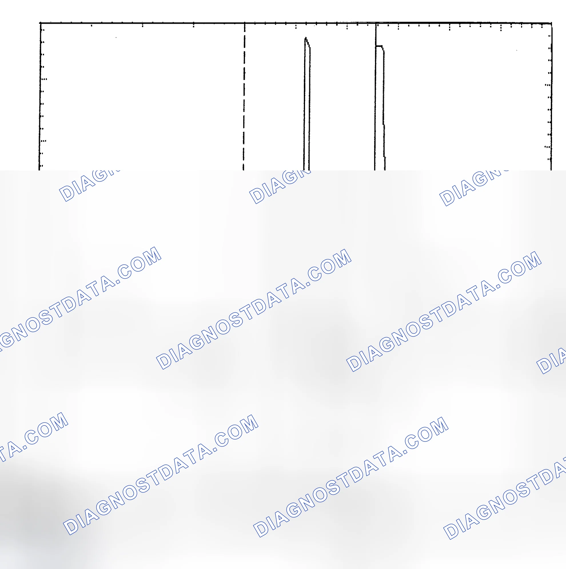 Scheme 6: Identifying Current Controlled Type Injector Pattern
