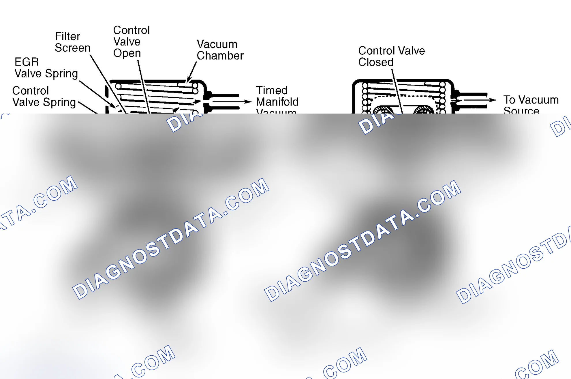 Scheme 9: Positive Backpressure EGR (BP/EGR) Valve