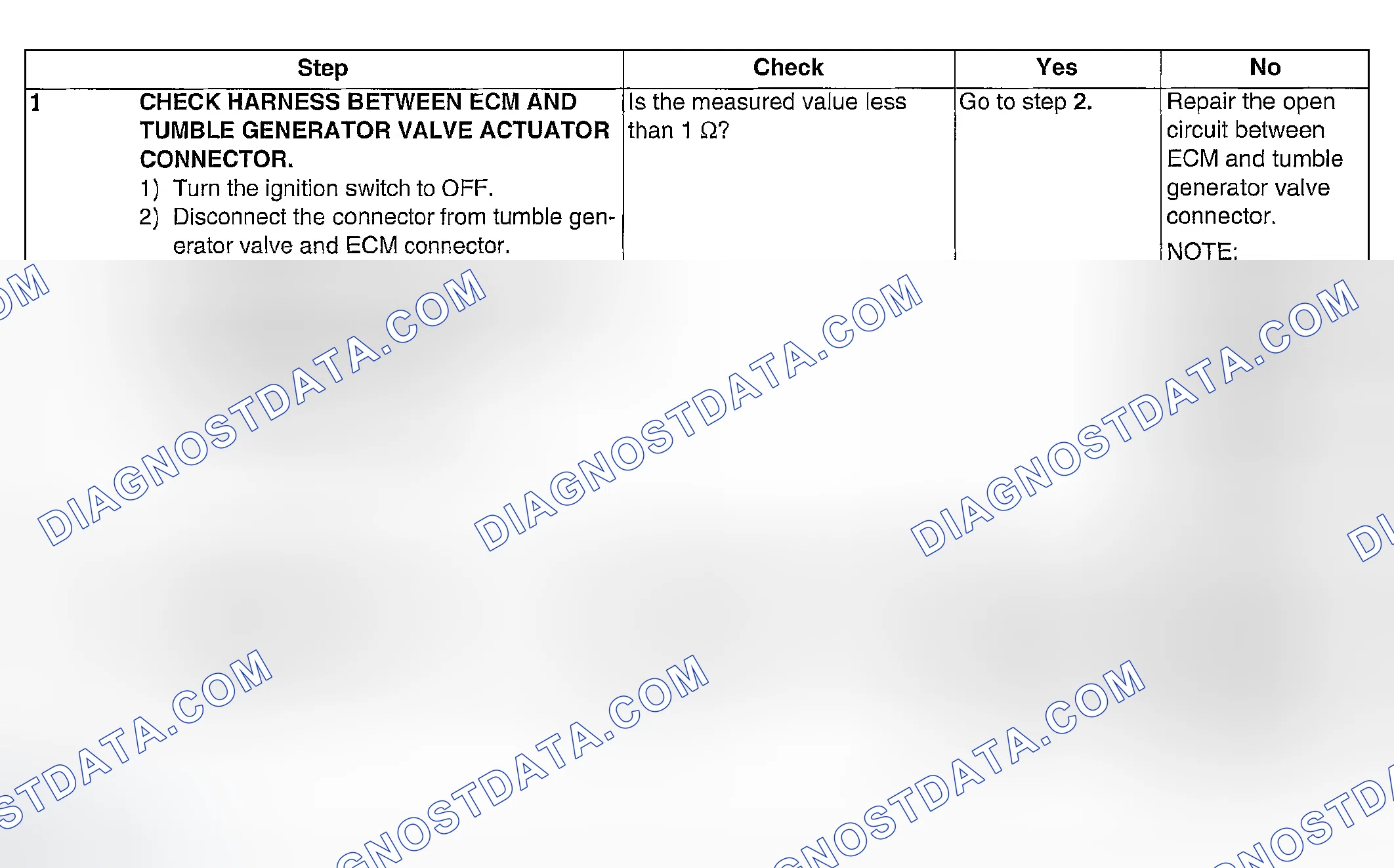 Scheme 1055: DIAGNOSTIC PROCEDURE