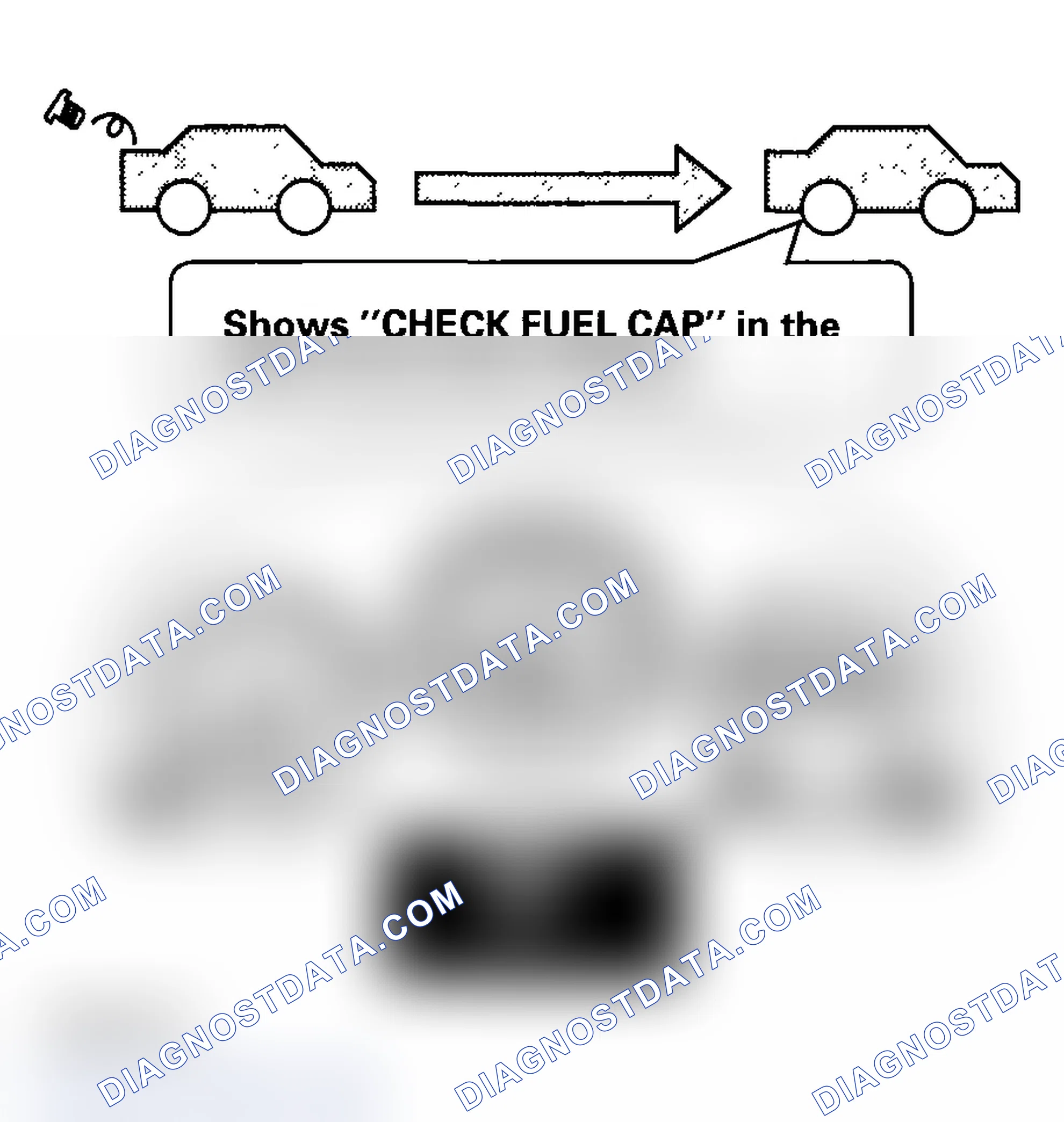 Scheme 58: Second Drive Cycle