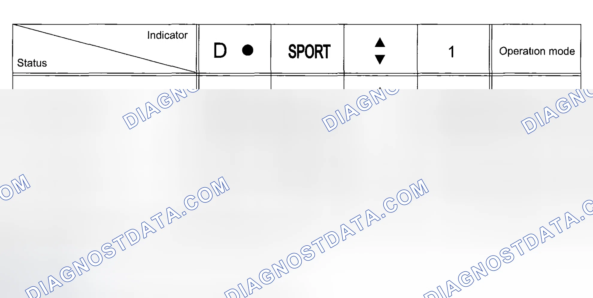 Scheme 54: ILLUMINATION CONTROL OF VARIOUS INDICATORS