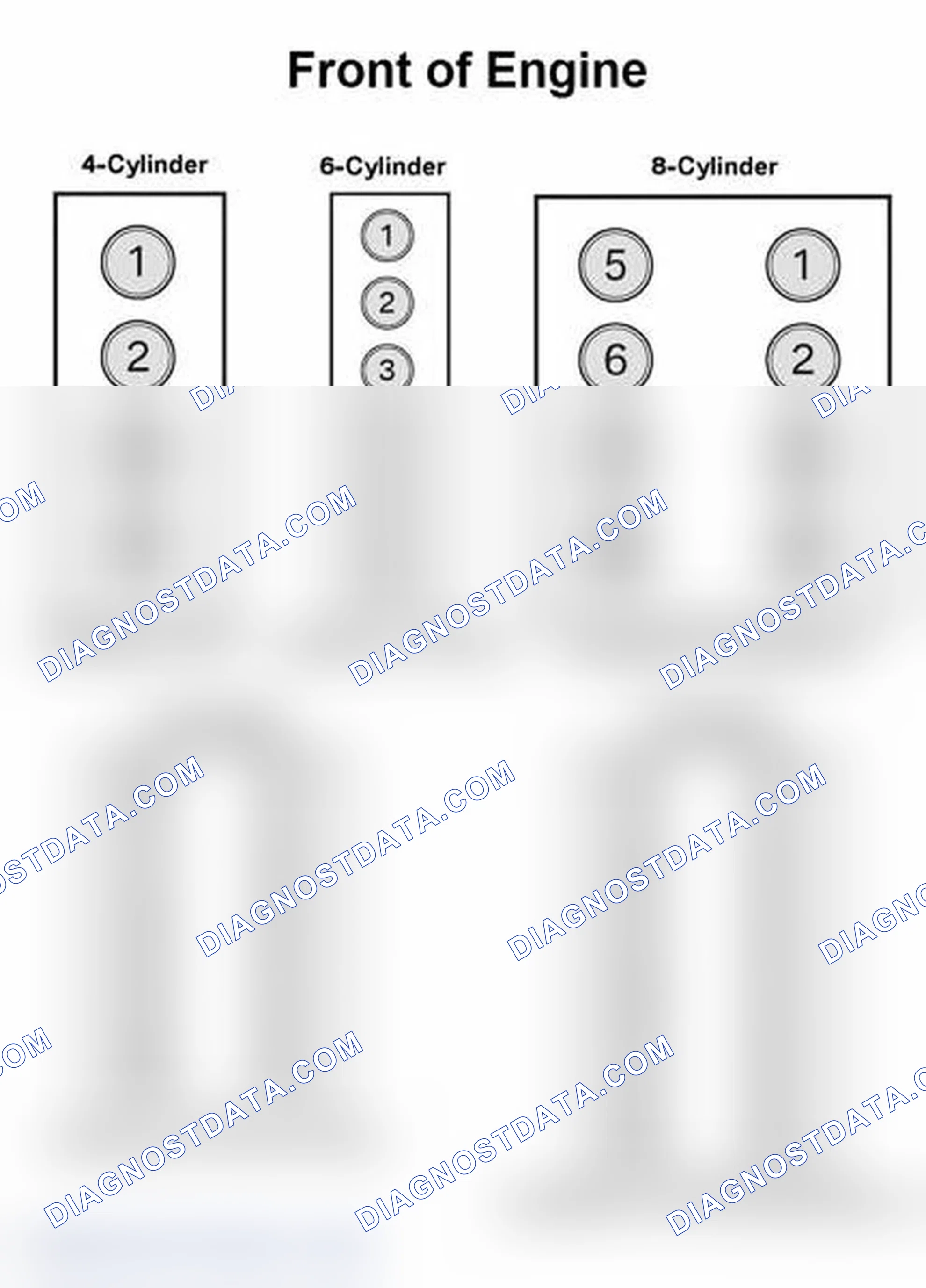 Scheme 6: Cylinder Arrangement And Firing Order