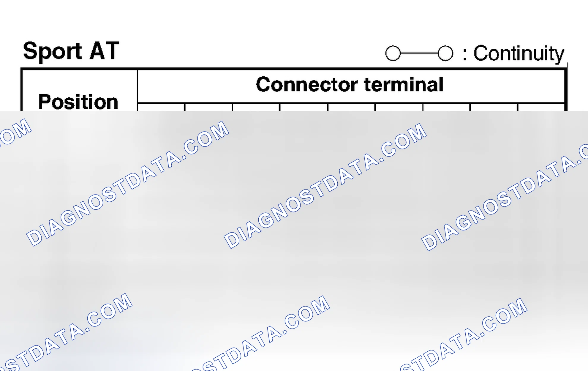 Scheme 128