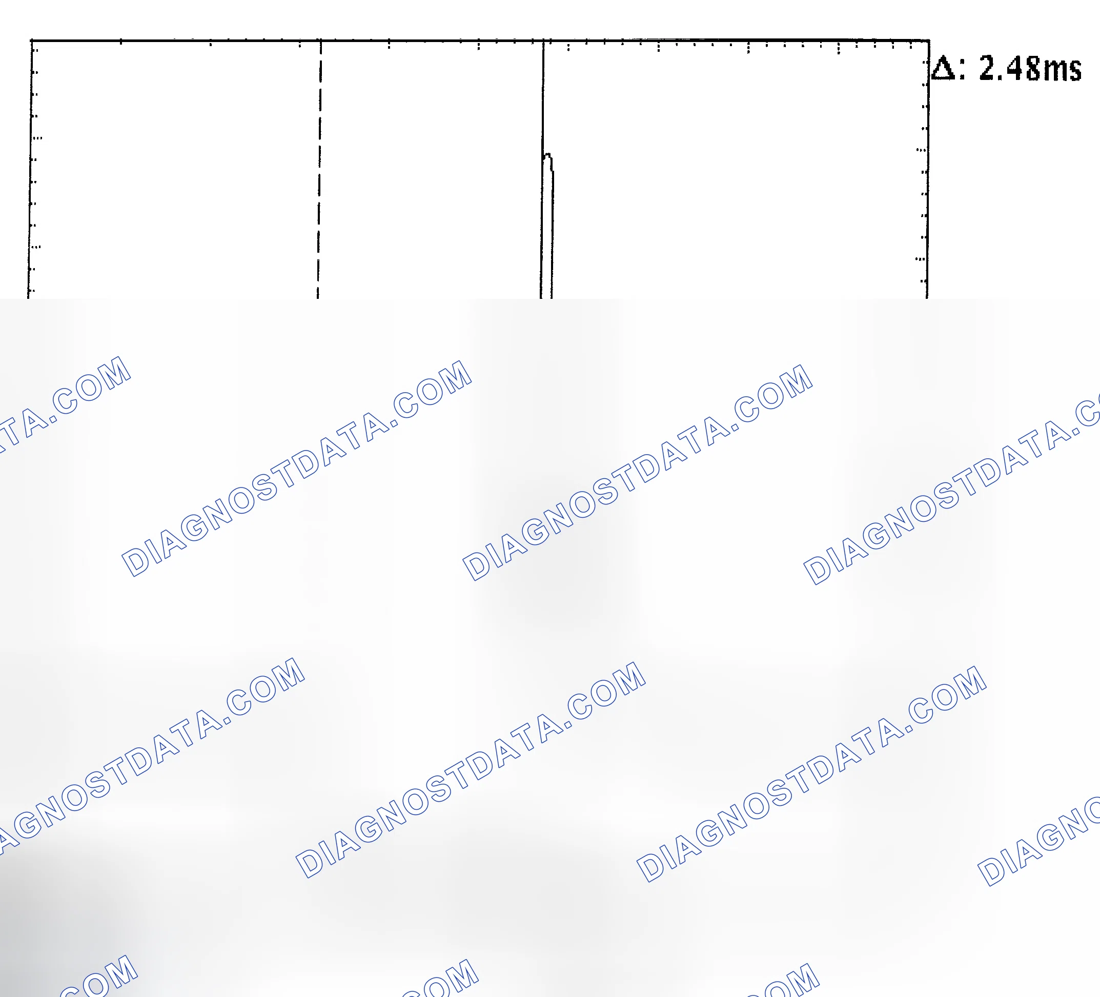 Scheme 24: Injector Bank - Known Good - Voltage Pattern