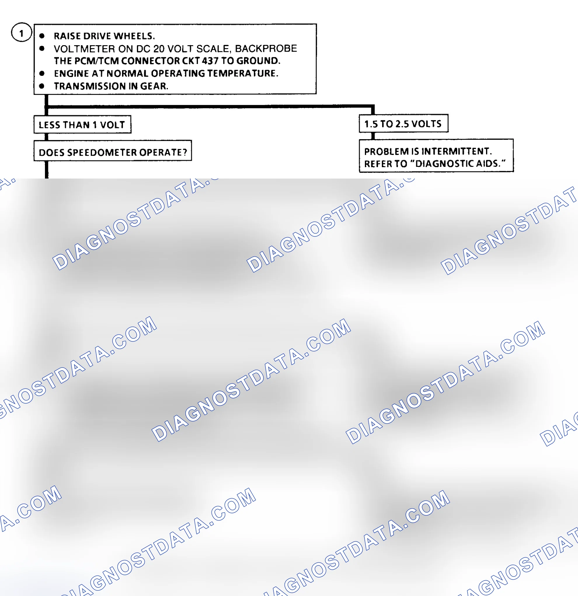 Scheme 172