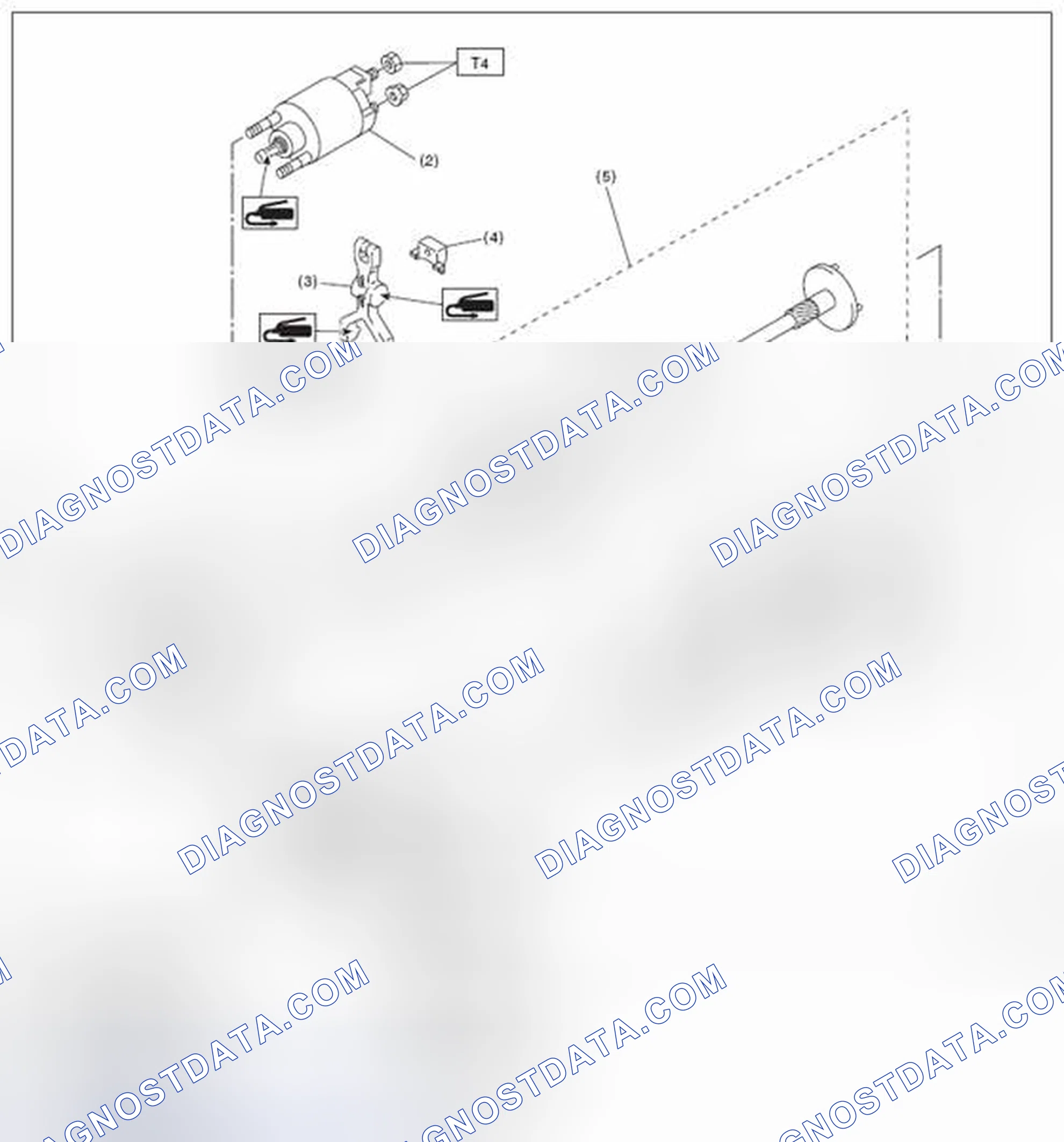 Scheme 3: STARTER