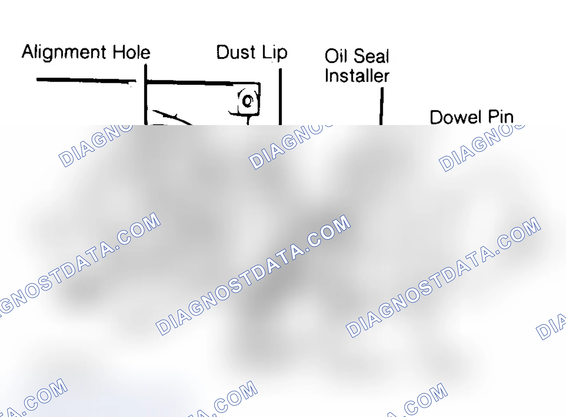 Scheme 29: Installing Typical One-Piece Oil Seal
