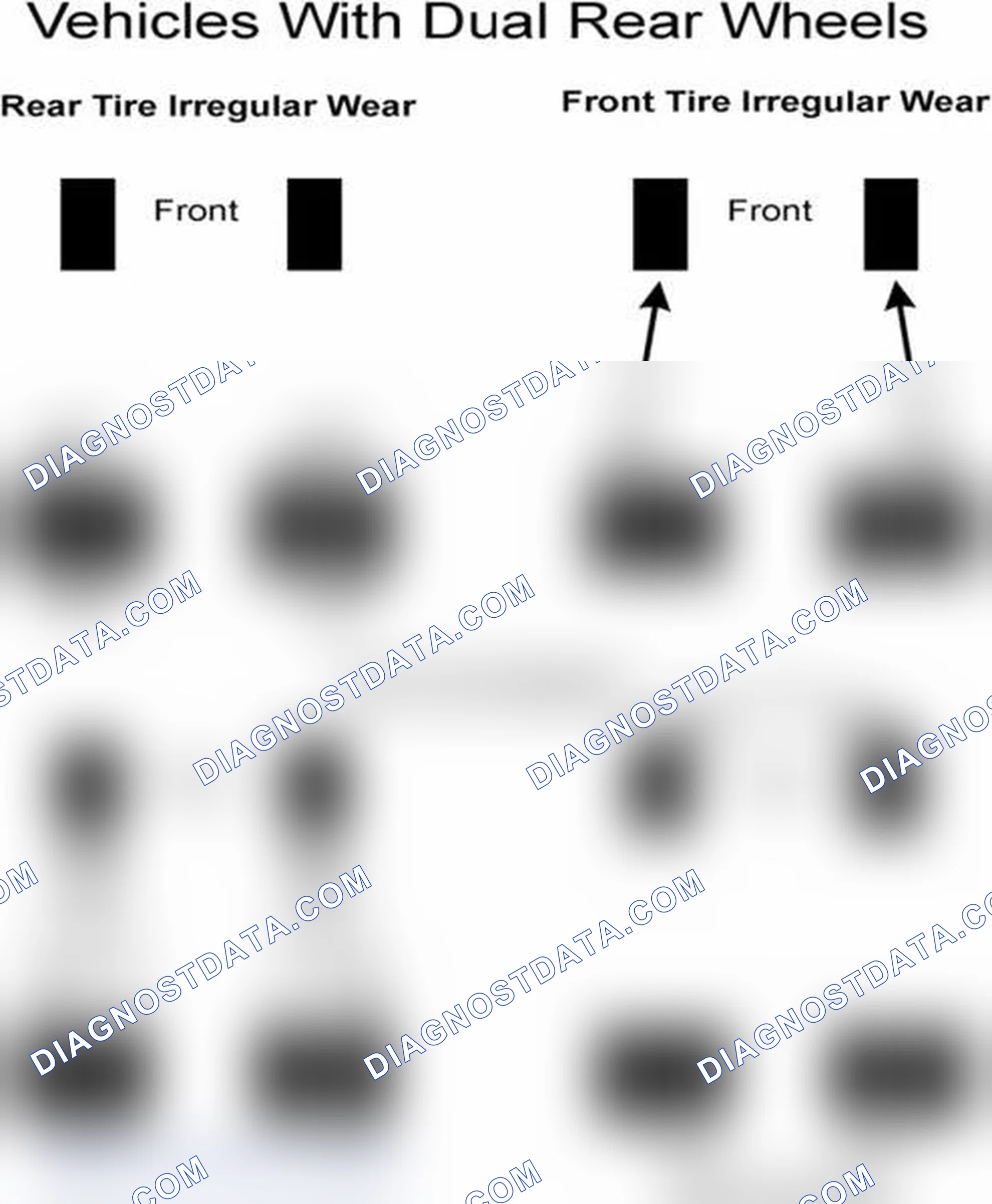 Scheme 7: Popular Tire Rotation Patterns - With Dual Rear Wheels