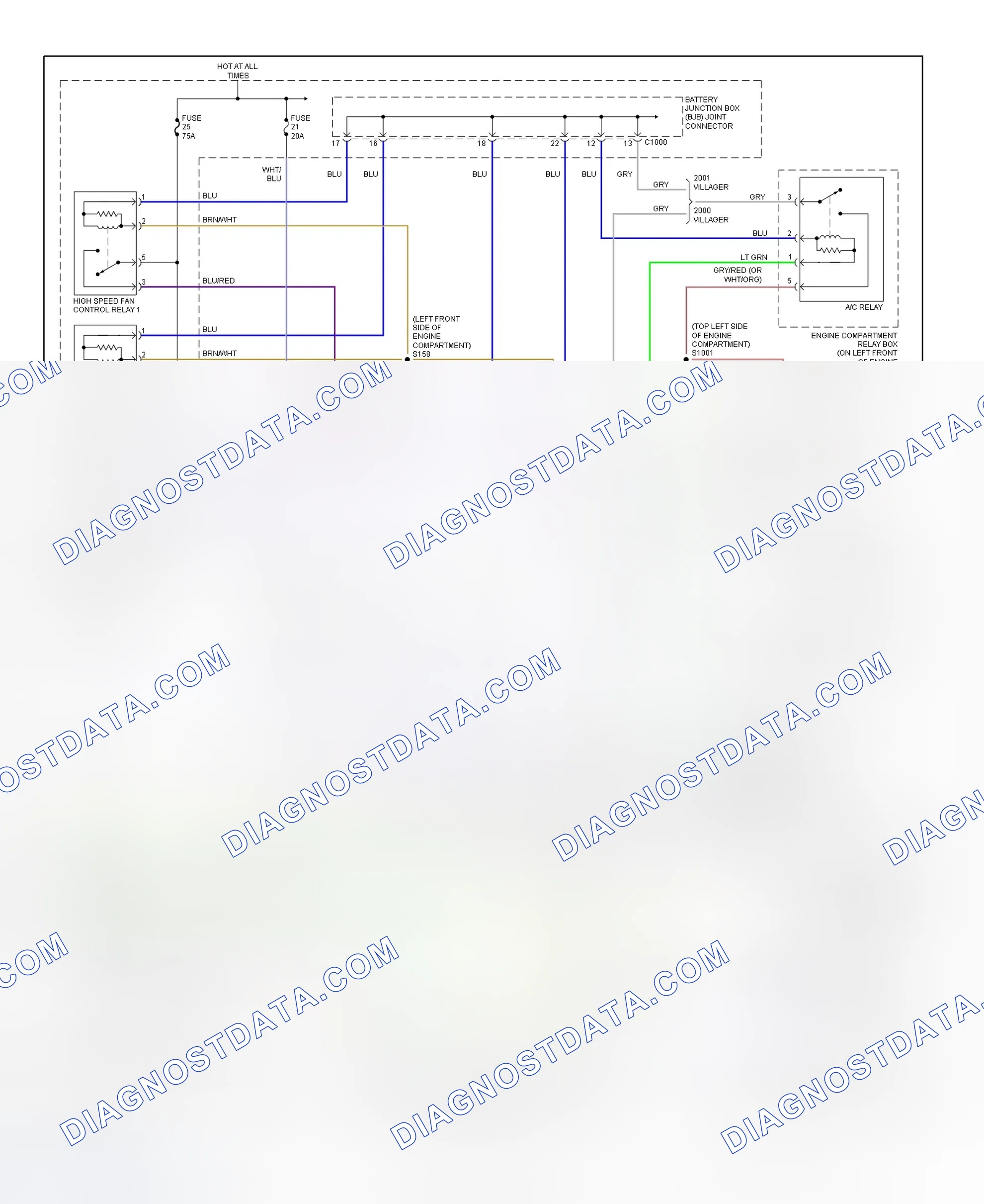 Scheme 23: Automatic A/C-Heater System Wiring Diagram (2000-01 Villager - 2 Of 2)