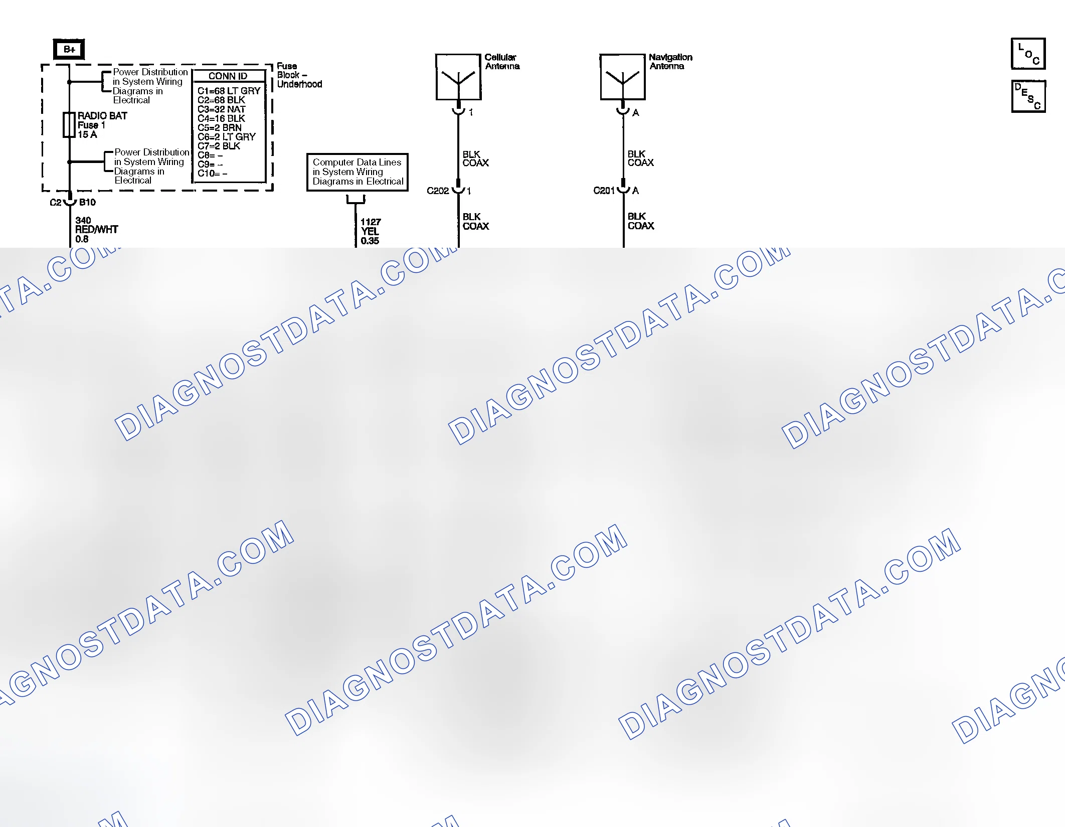Scheme 58: OnStar Schematics
