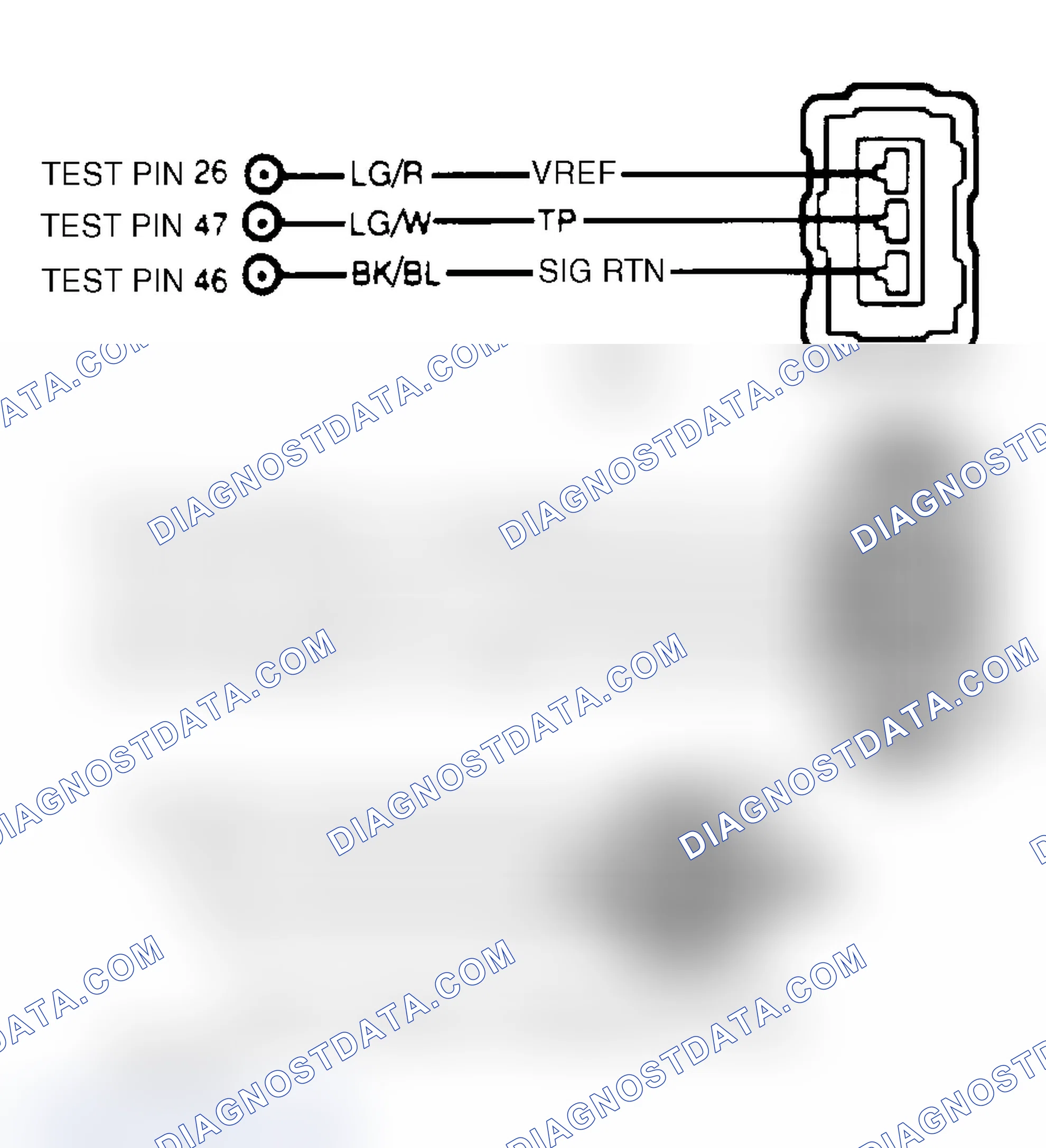 Scheme 35: Identifying TP Sensor Circuits & Connector Terminals