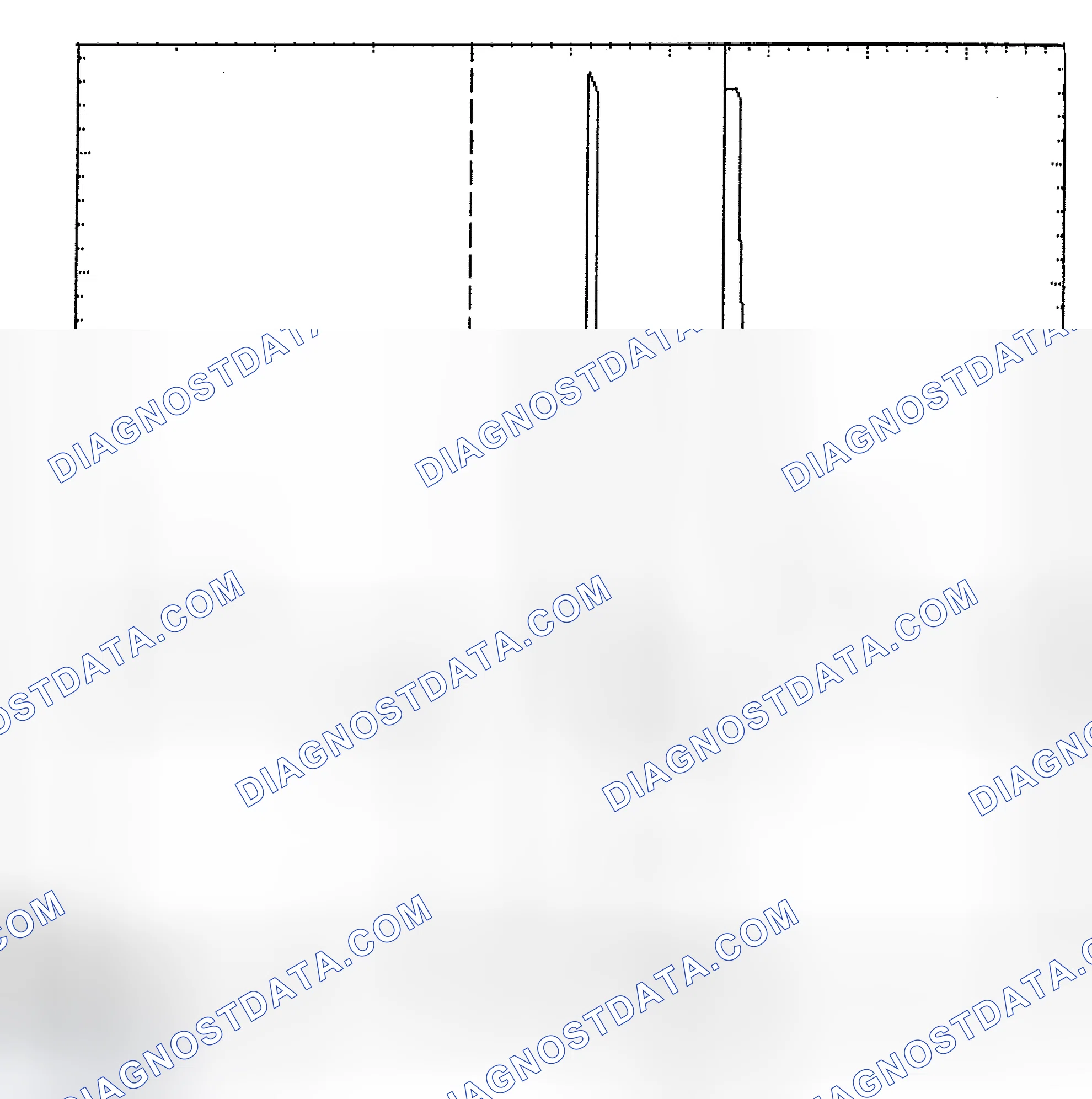 Scheme 6: Identifying Current Controlled Type Injector Pattern
