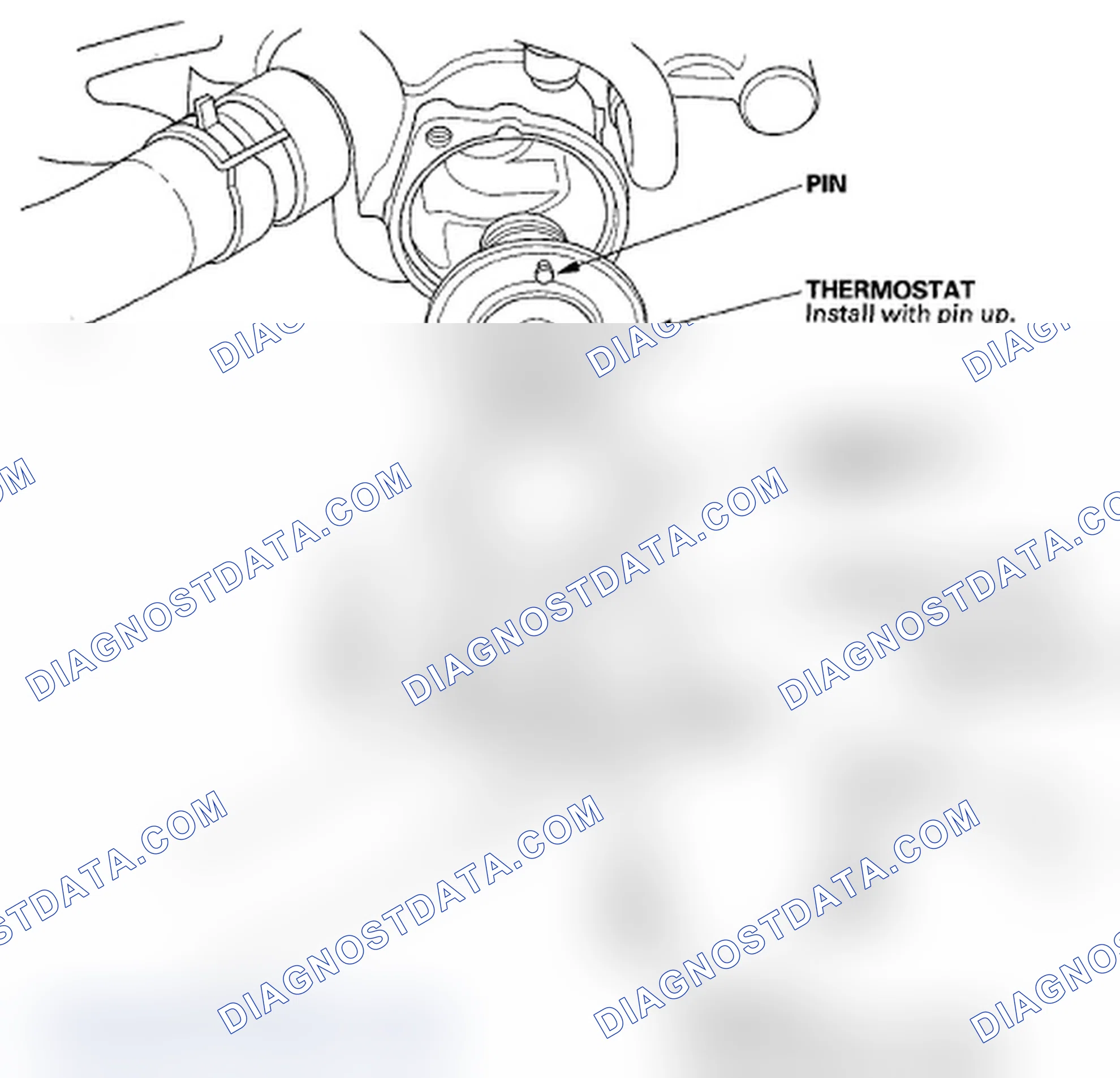 Scheme 12: Thermostat Replacement