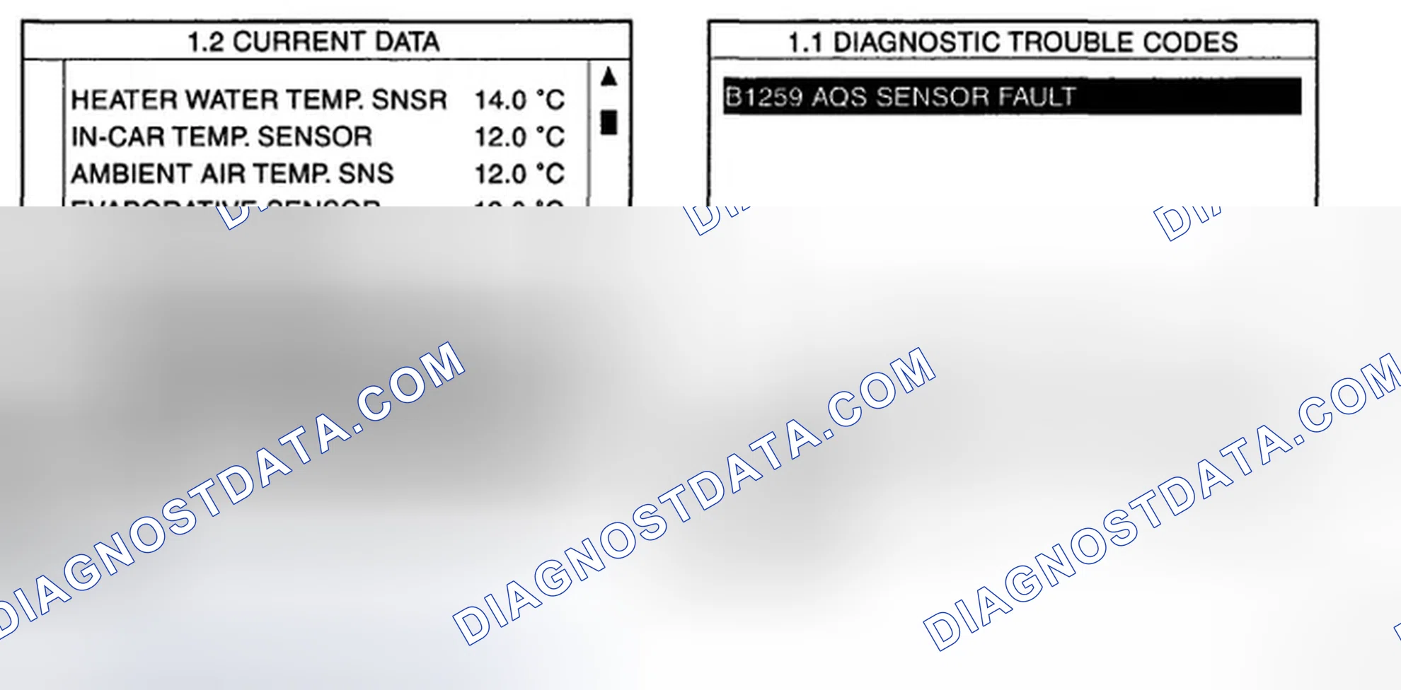 Scheme 15: MONITOR SCANTOOL DATA