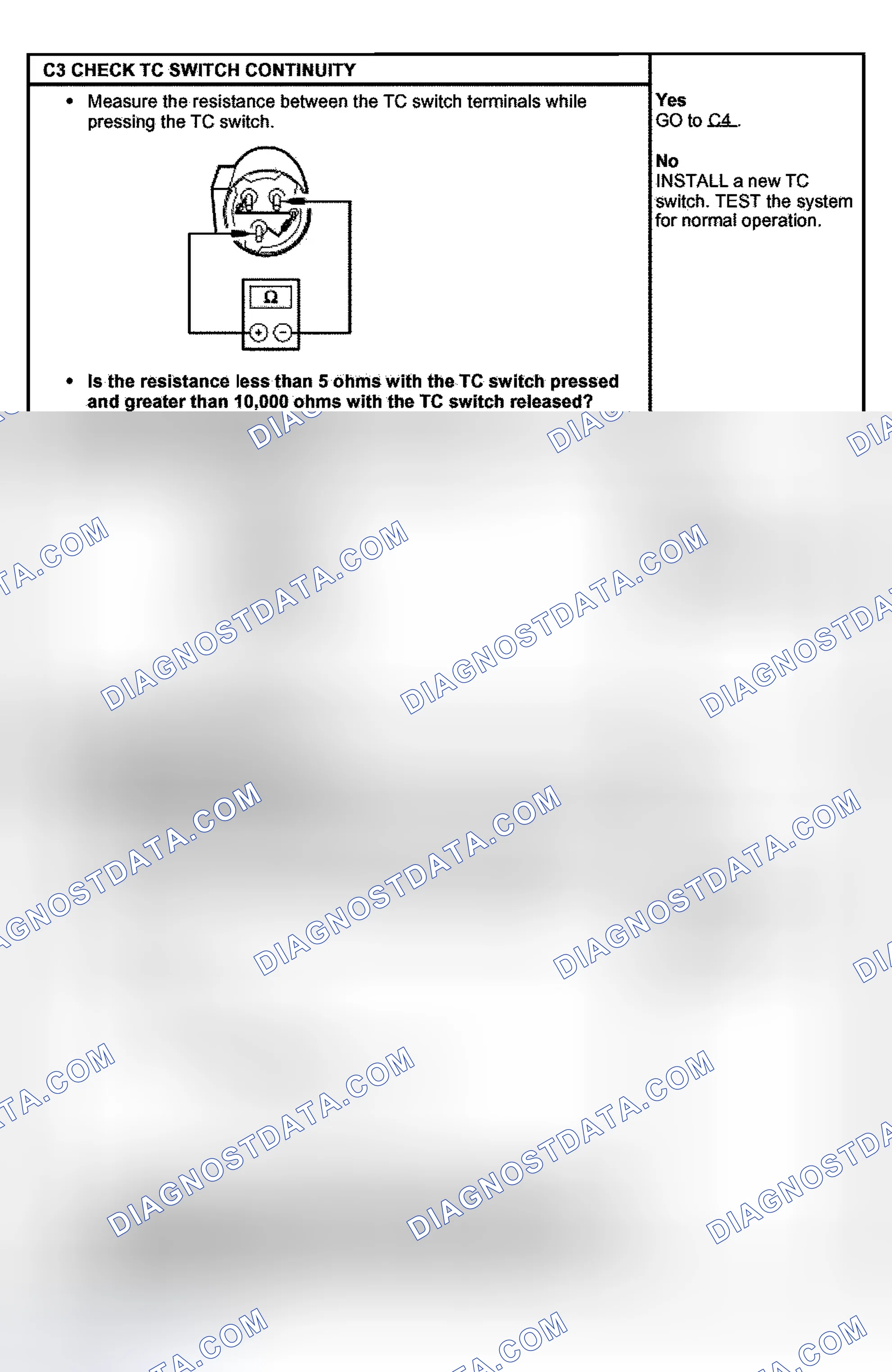 Scheme 772