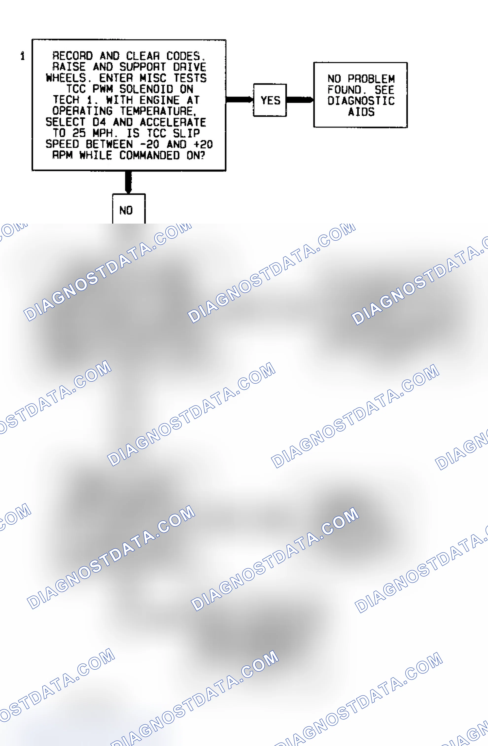 Scheme 346: Code 67 Flow Chart (All Models) TCC Solenoid Circuit Check - 4L60-E Transmission
