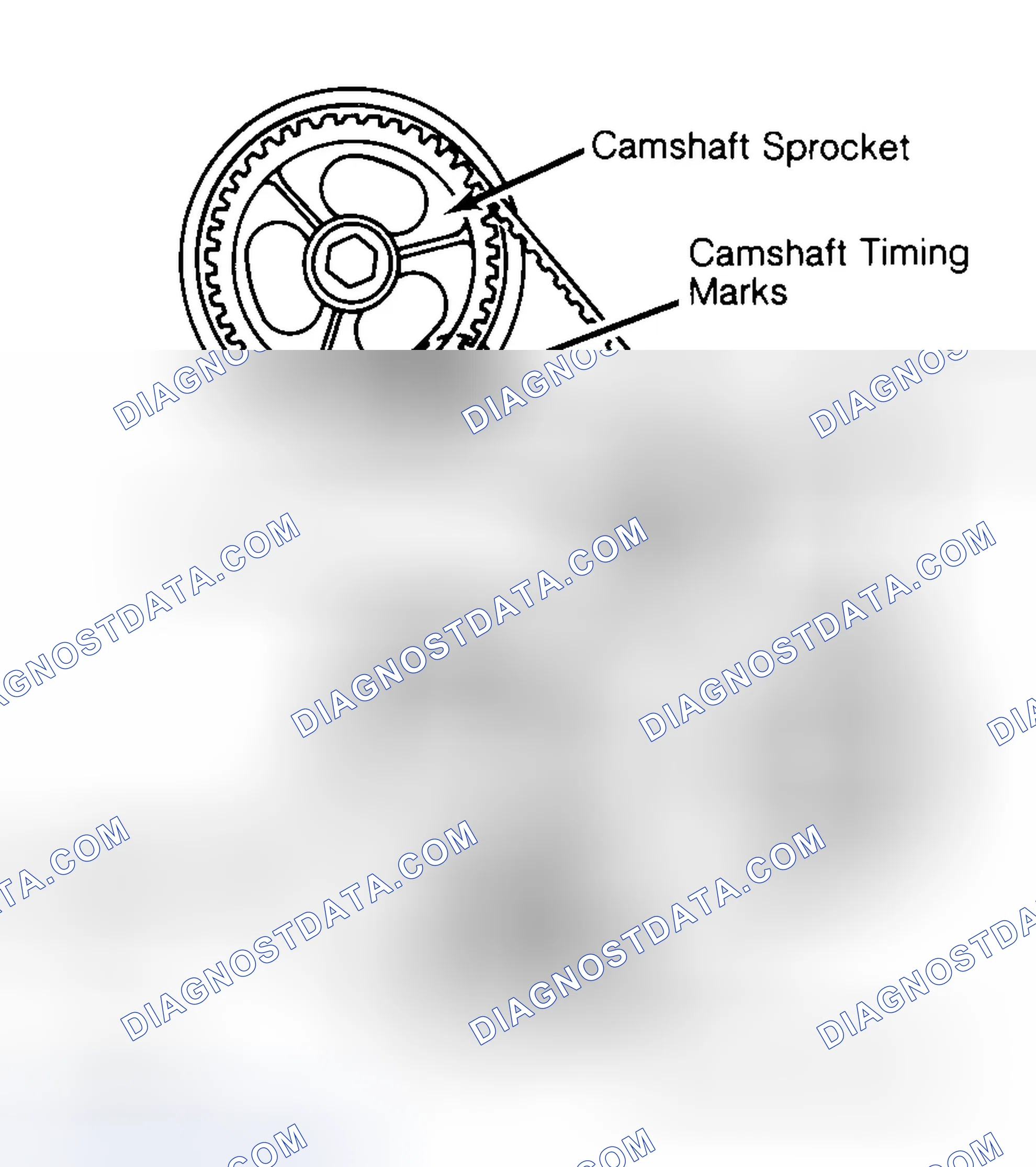 Scheme 29: Typical Camshaft Belt Sprocket Alignment