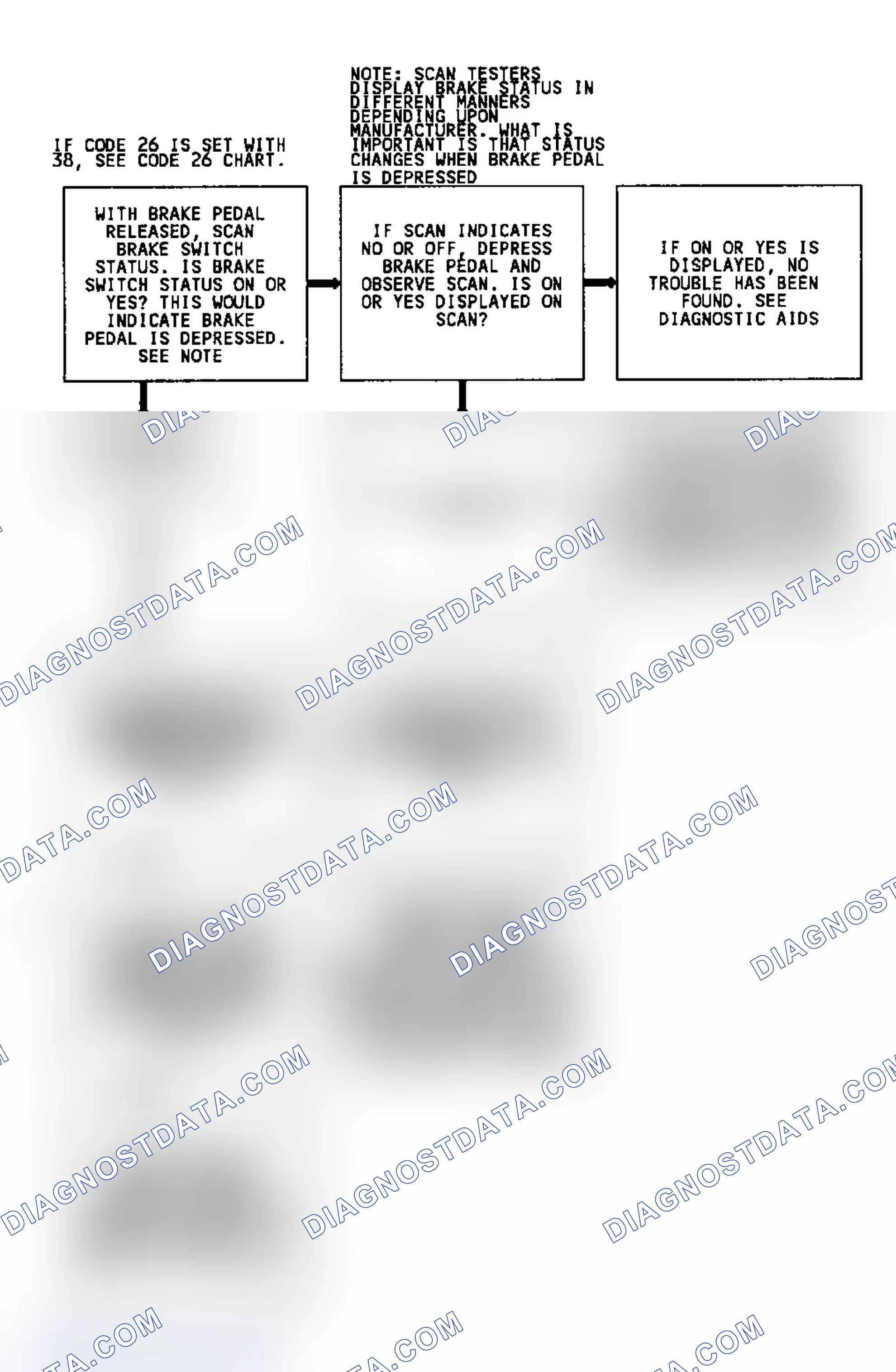Scheme 131