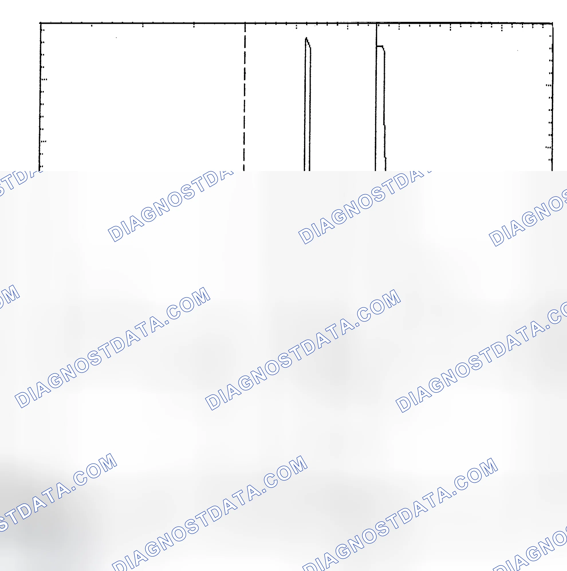 Scheme 6: Identifying Current Controlled Type Injector Pattern