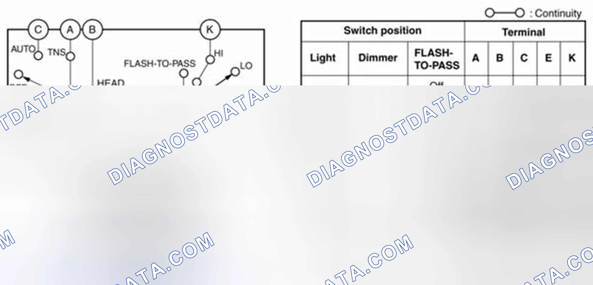 Scheme 56: Vehicles With Auto Light System