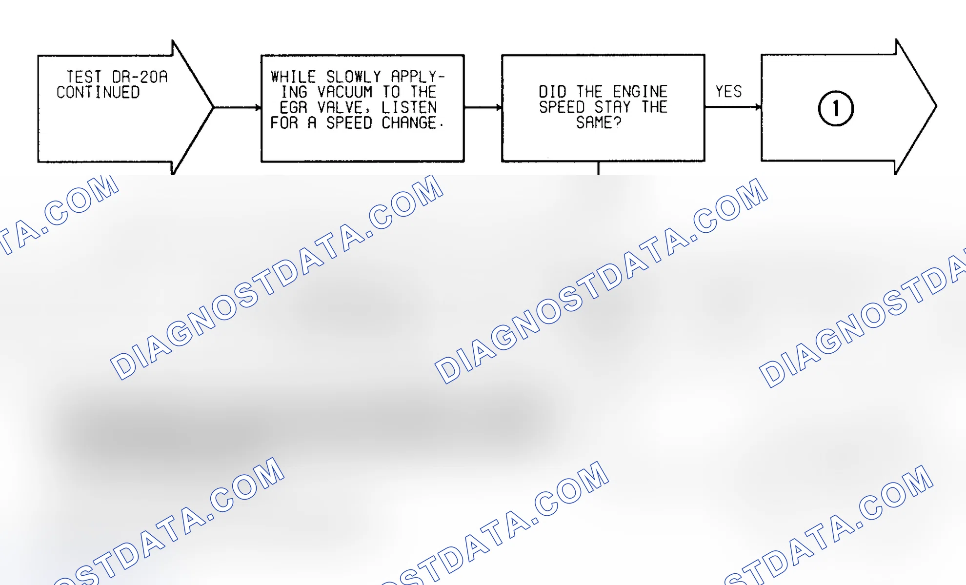 Scheme 282: Test DR-20A (4 of 4) EGR System Failure