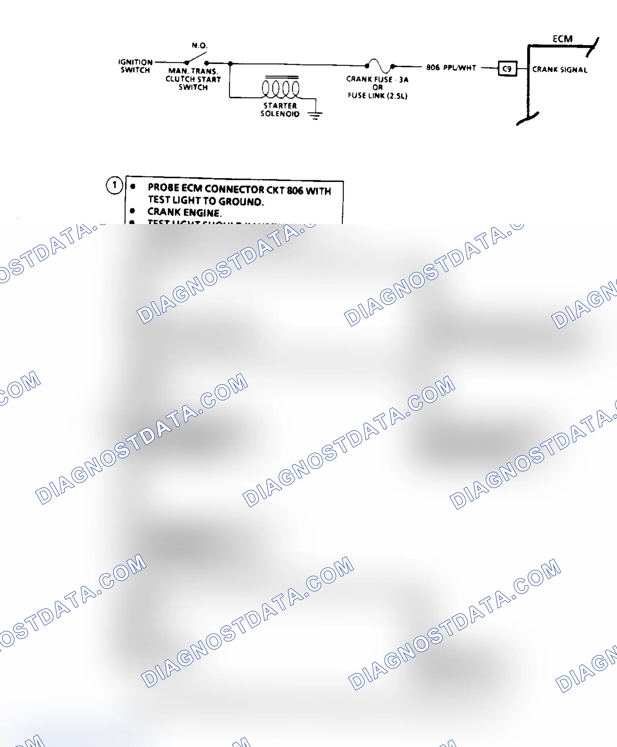 Scheme 88: Crank Signal Diagnosis - Flow Chart & Schematic