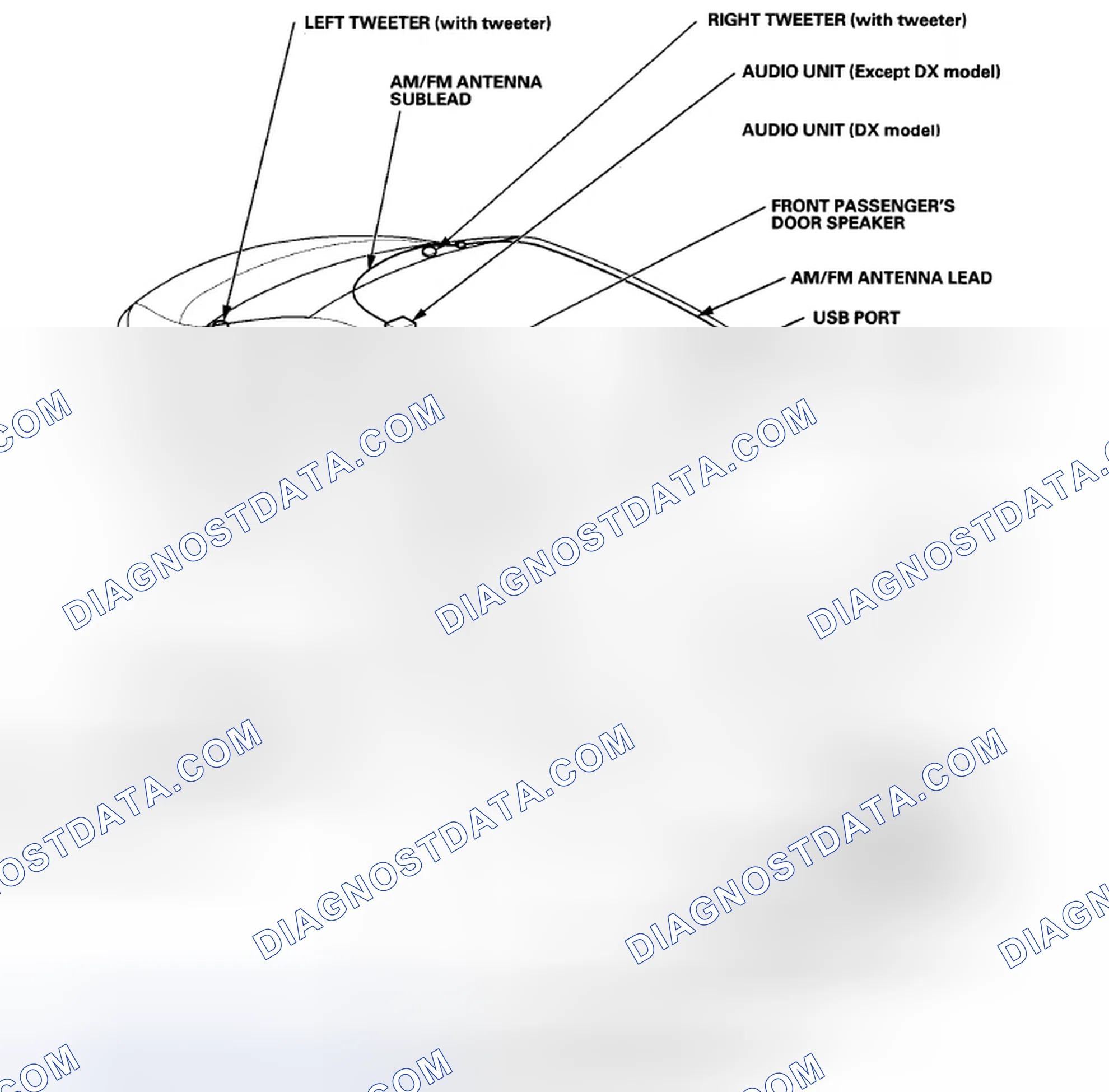 Scheme 150: Without Navigation