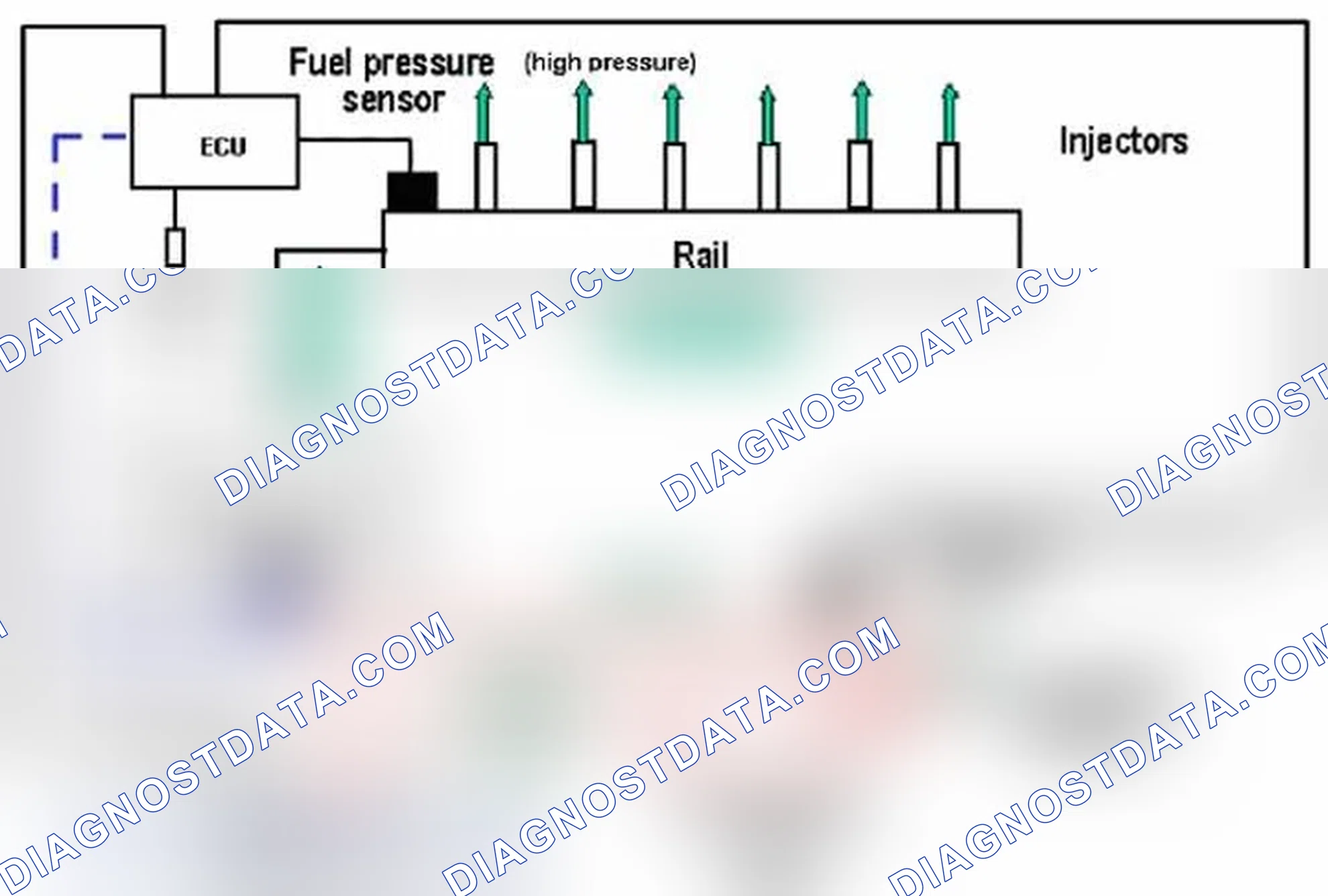 Scheme 32: 1.6.4.1 General description