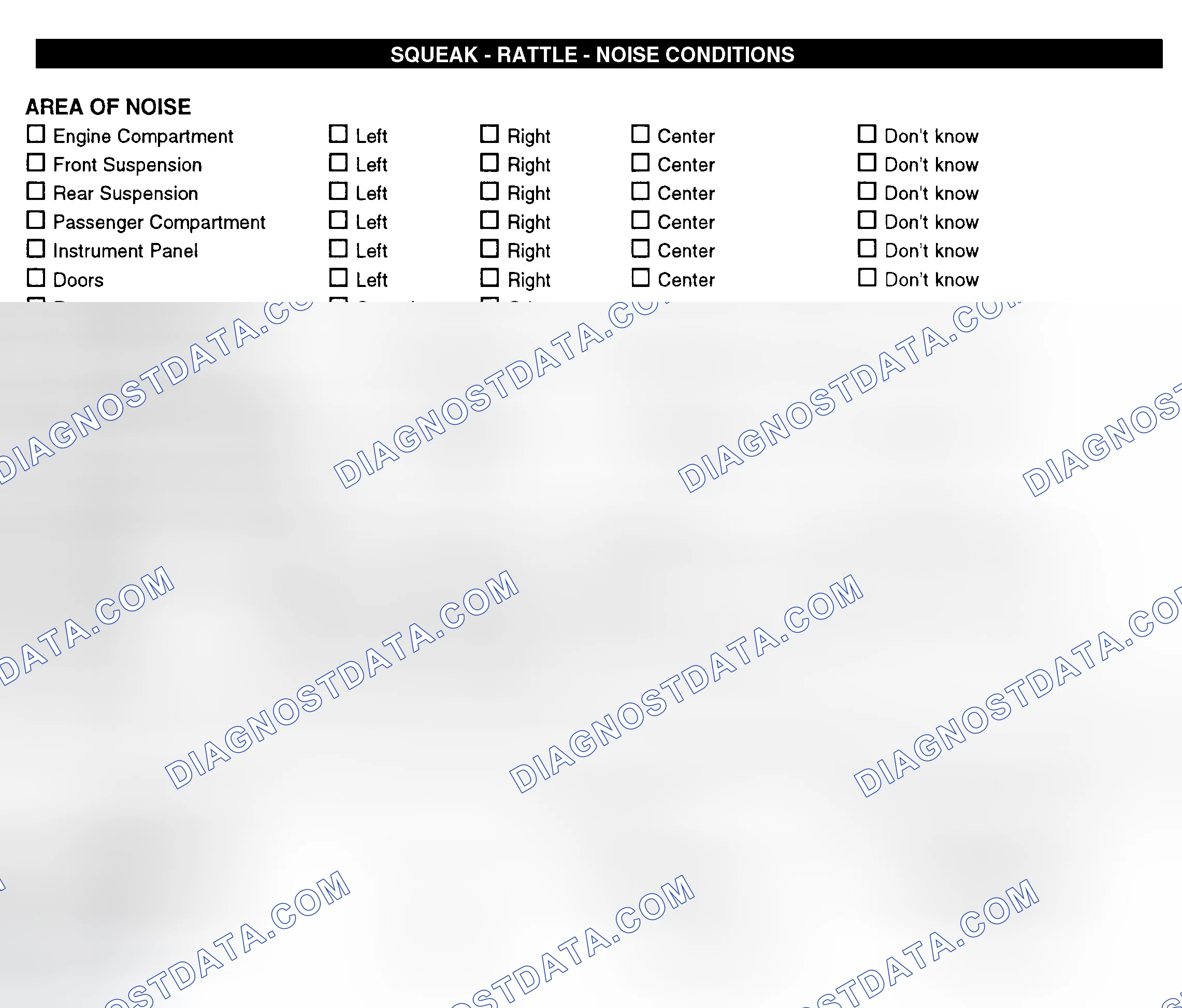 Scheme 11: Squeak, Rattle, & Noise Conditions