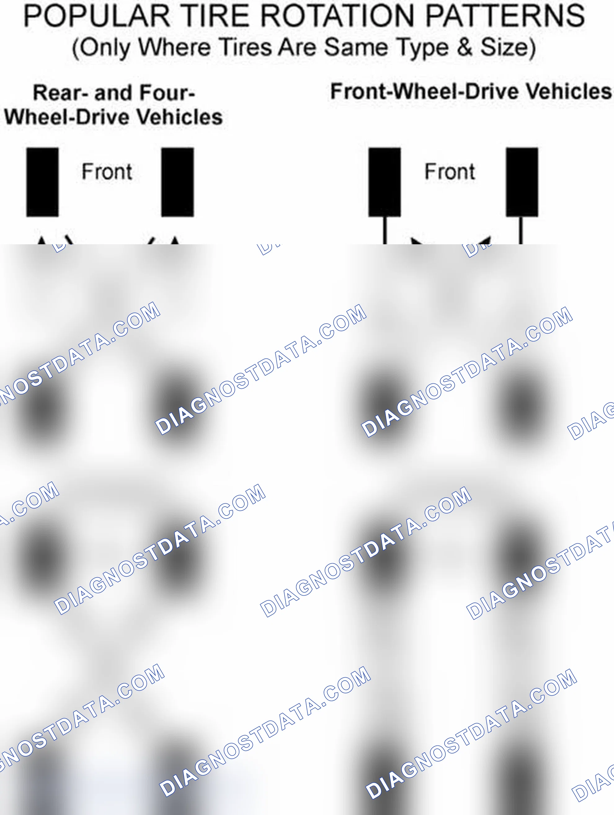 Scheme 29: Popular Tire Rotation Patterns - Without Dual Rear Wheels