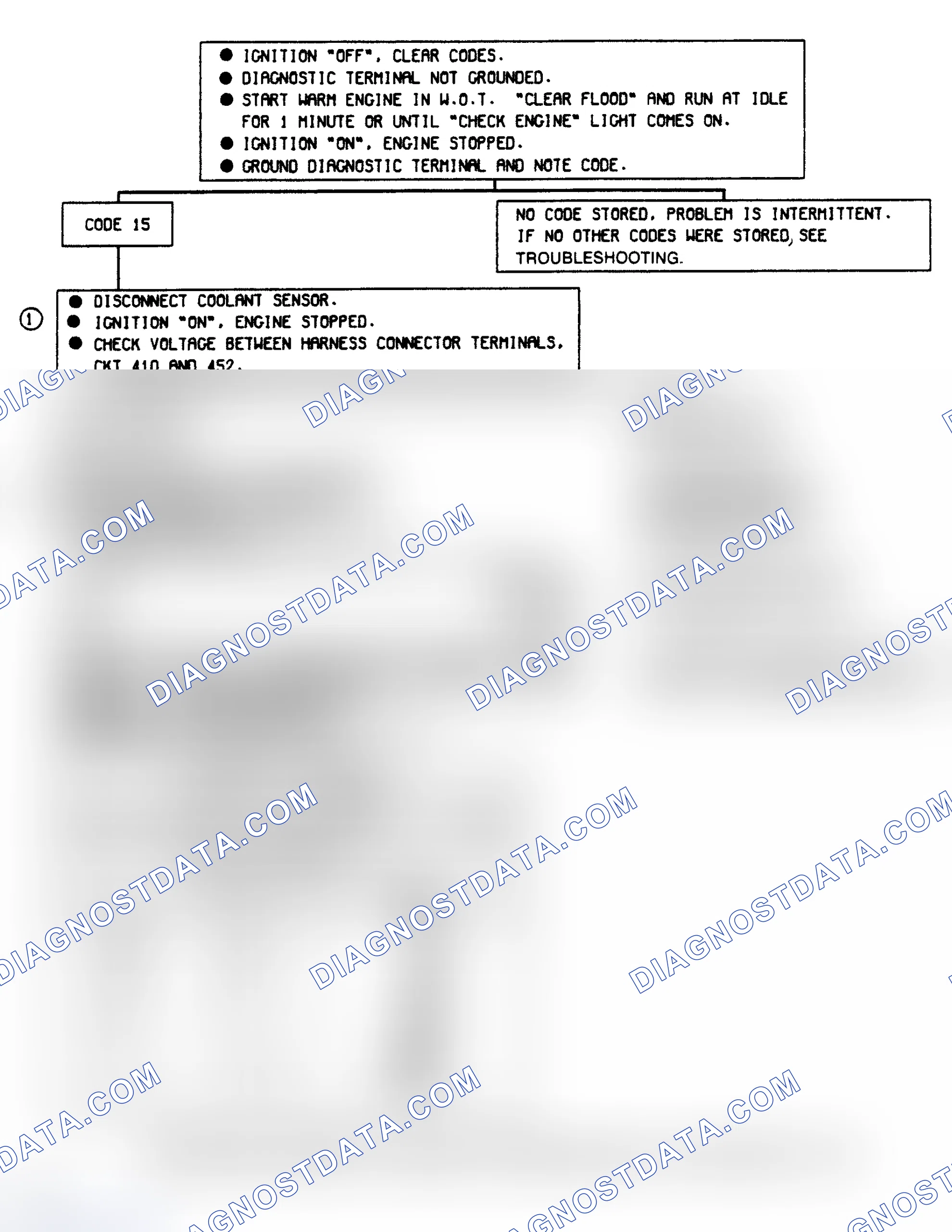 Scheme 43: Code 15 - Coolant Sensor Circuit Voltage Too High (2.0L)