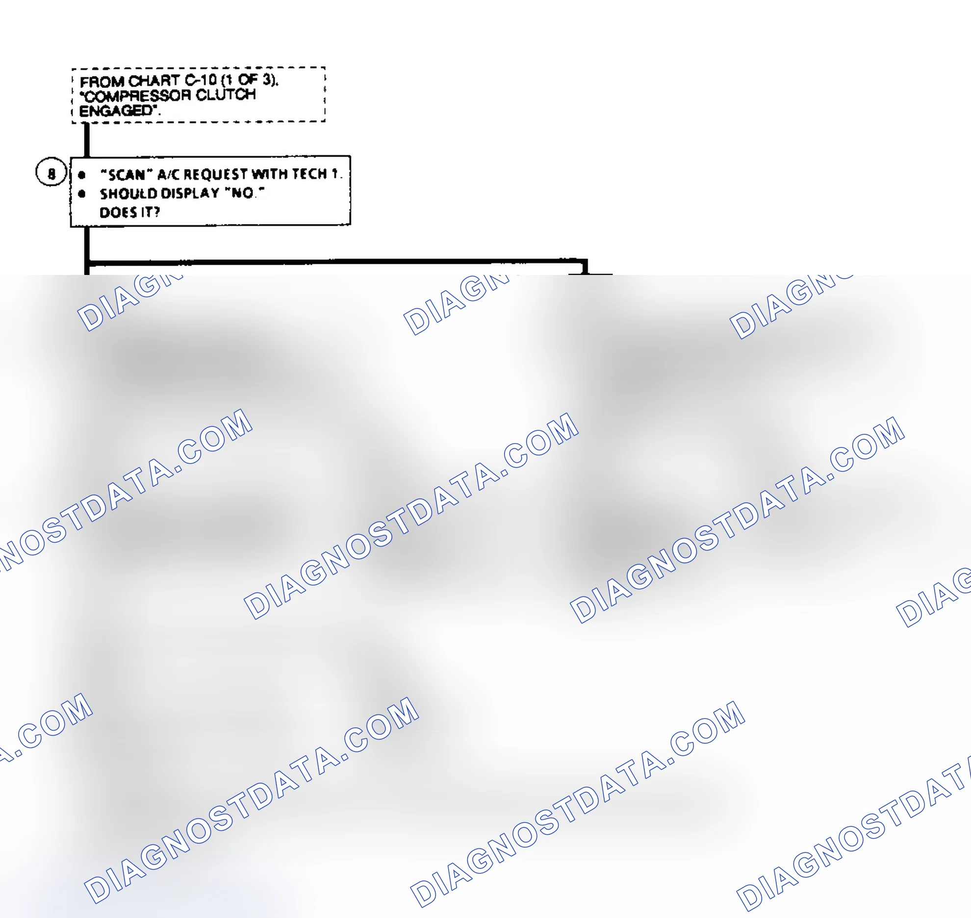 Scheme 137