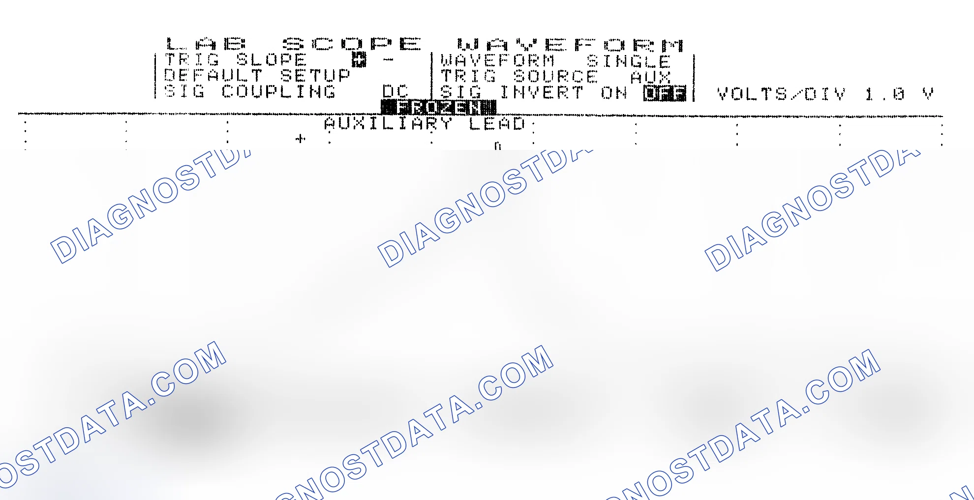Scheme 19: Single Injector w/Excessive Current Flow - Current Pattern