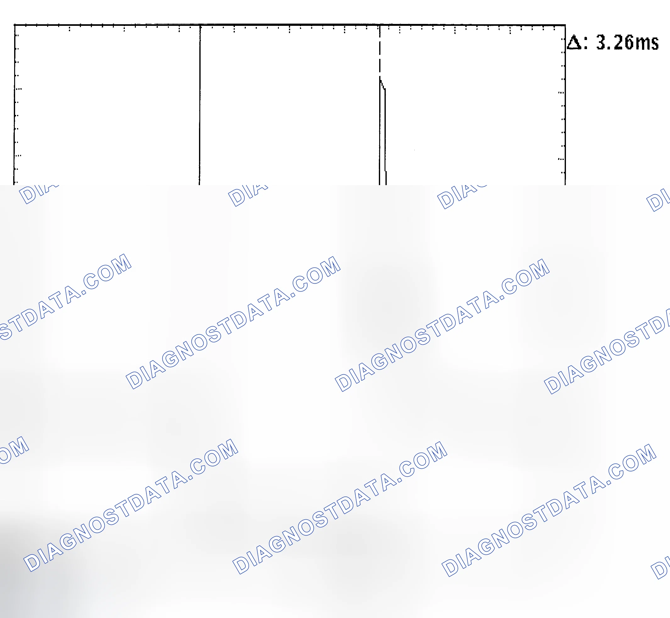 Scheme 22: Injector Bank - Known Good - Voltage Pattern