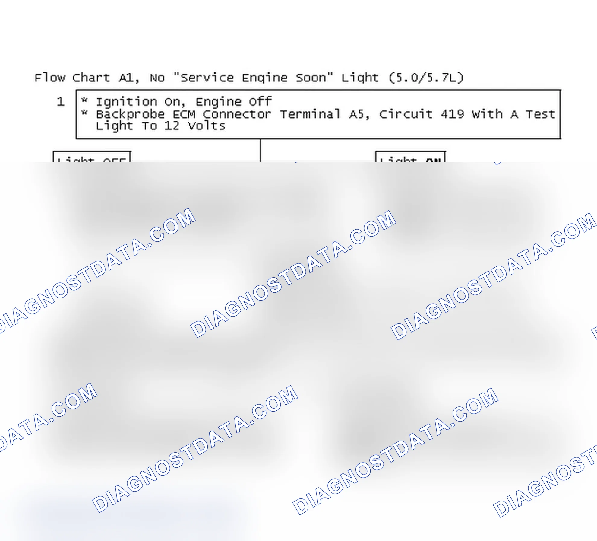 Scheme 612: Flow Chart A1, No "Service Engine Soon" Light (5.0/5.7L)