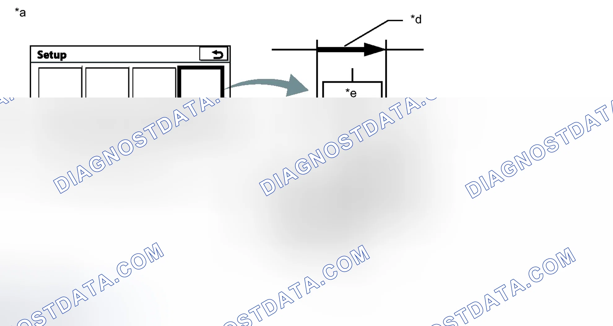 Scheme 68