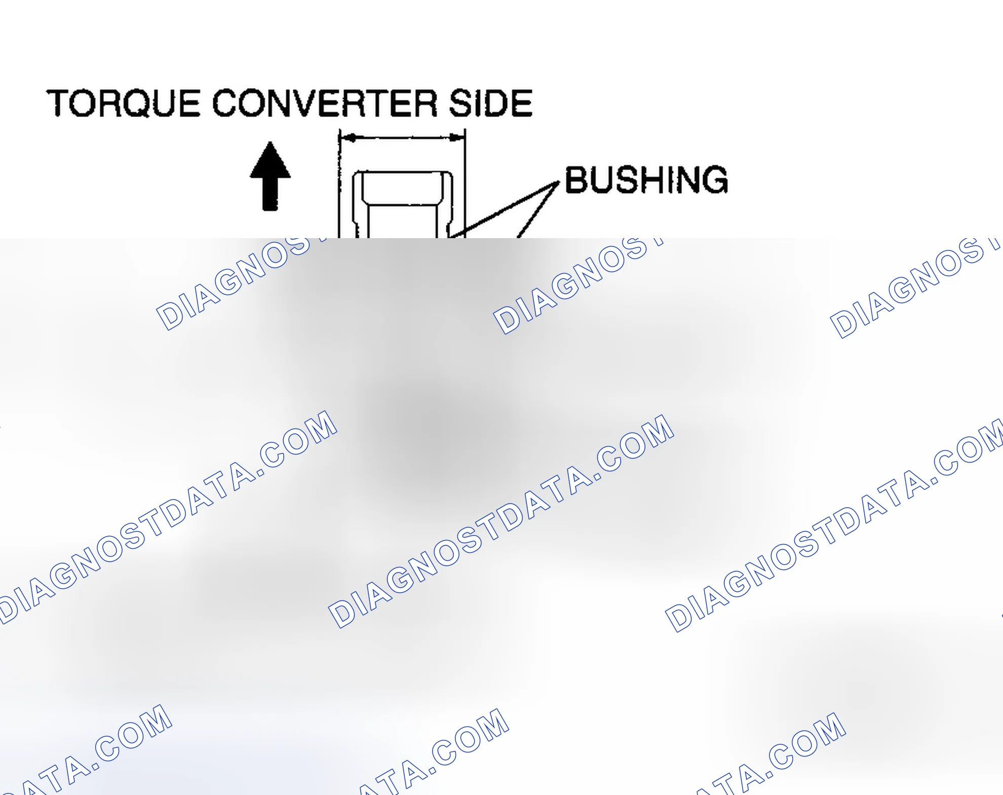Scheme 140: Oil Pump Pre-Inspection