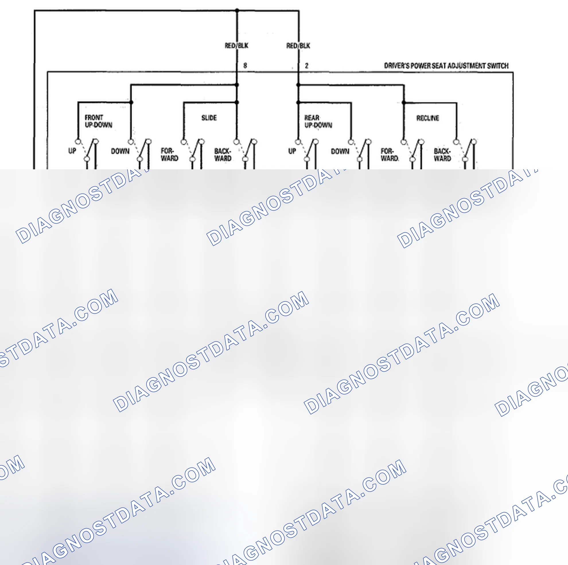 Scheme 7