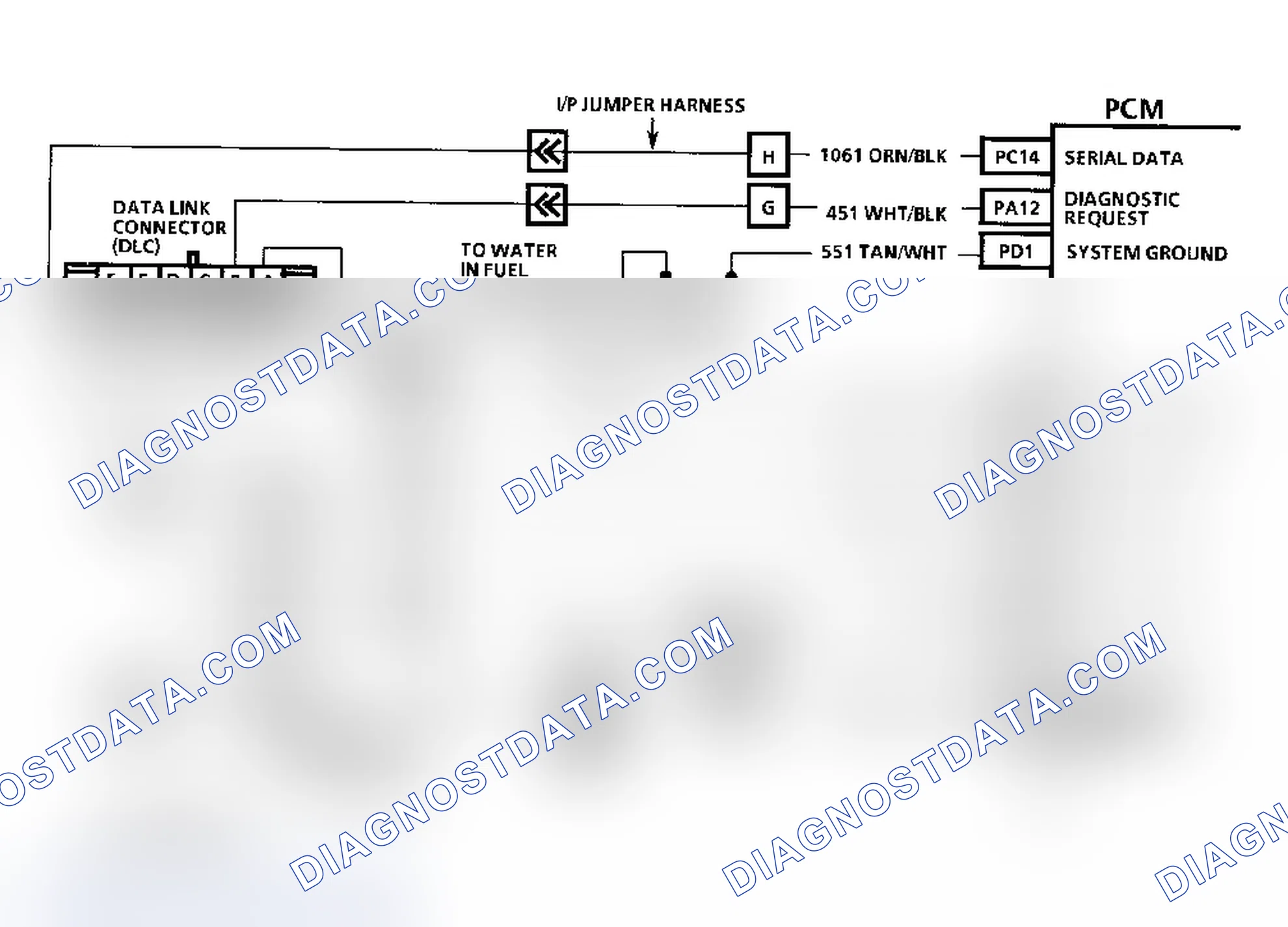 Scheme 225