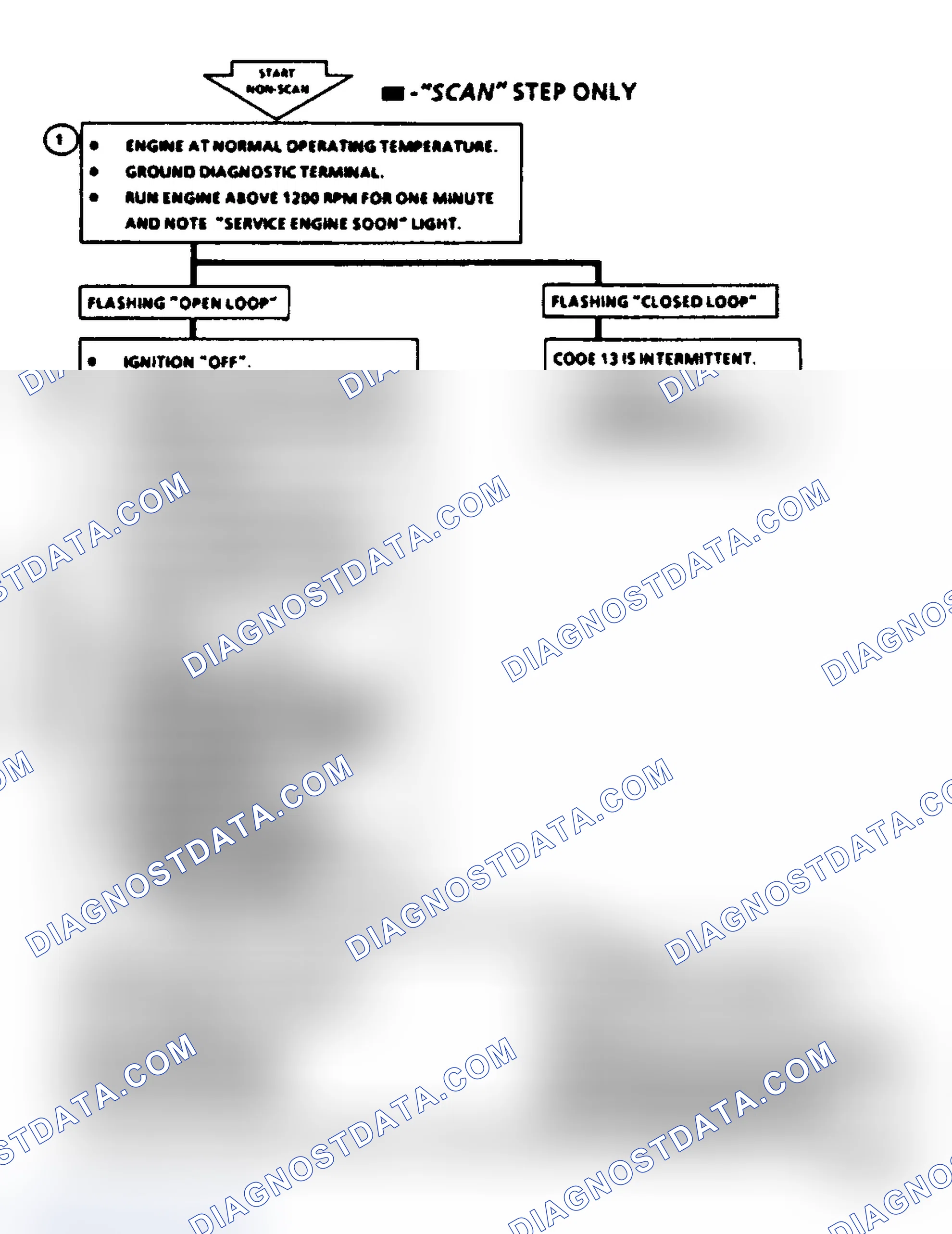 Scheme 45: Code 13, Oxygen Sensor Circuit