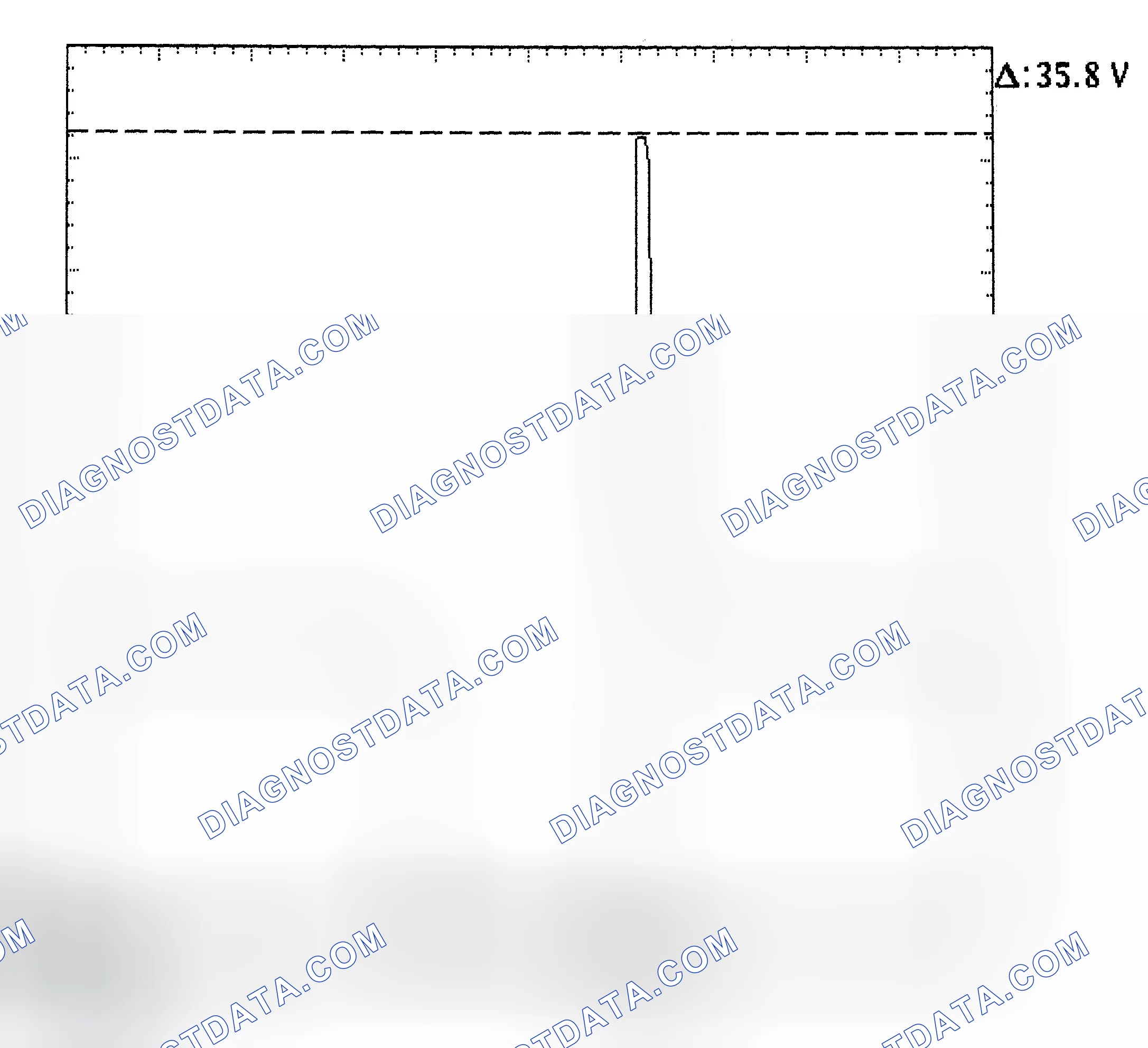 Scheme 28: Injector Bank - Known Good - Voltage Pattern