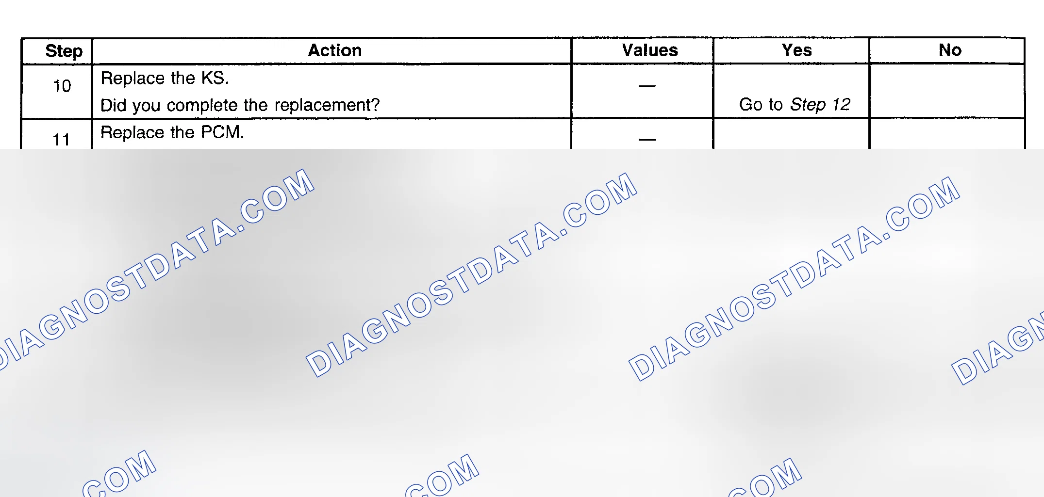 Scheme 119