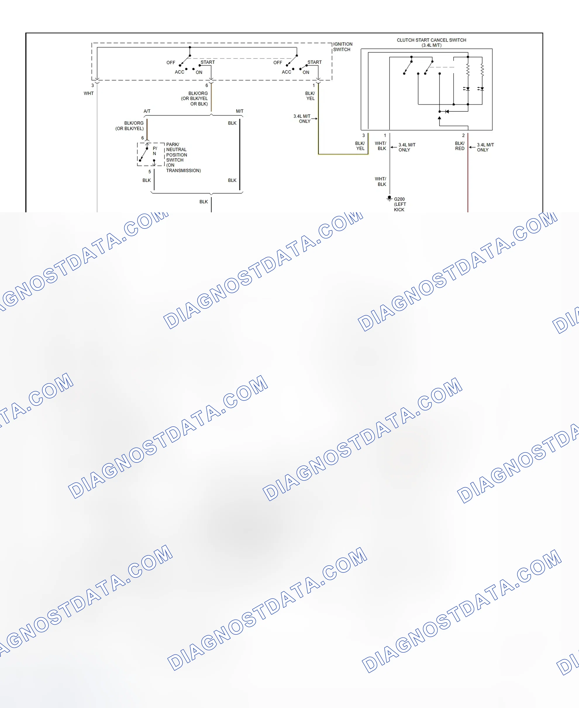 Fig. 11: Starting System Wiring Diagram (1995-96)
