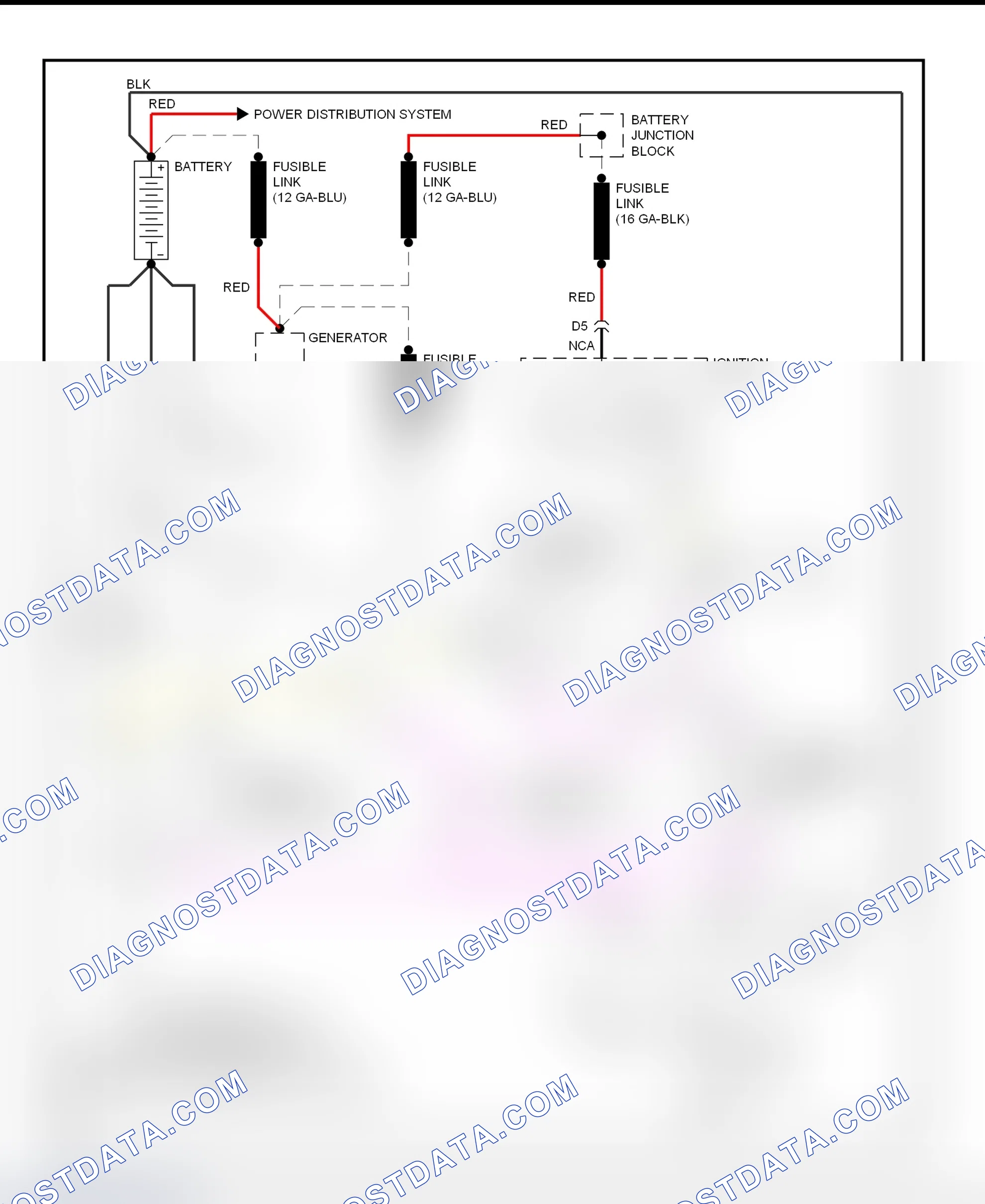 Scheme 9: Starter System Schematic (Bravada, Jimmy, Sonoma, & "S/T" Blazer & Pickup)