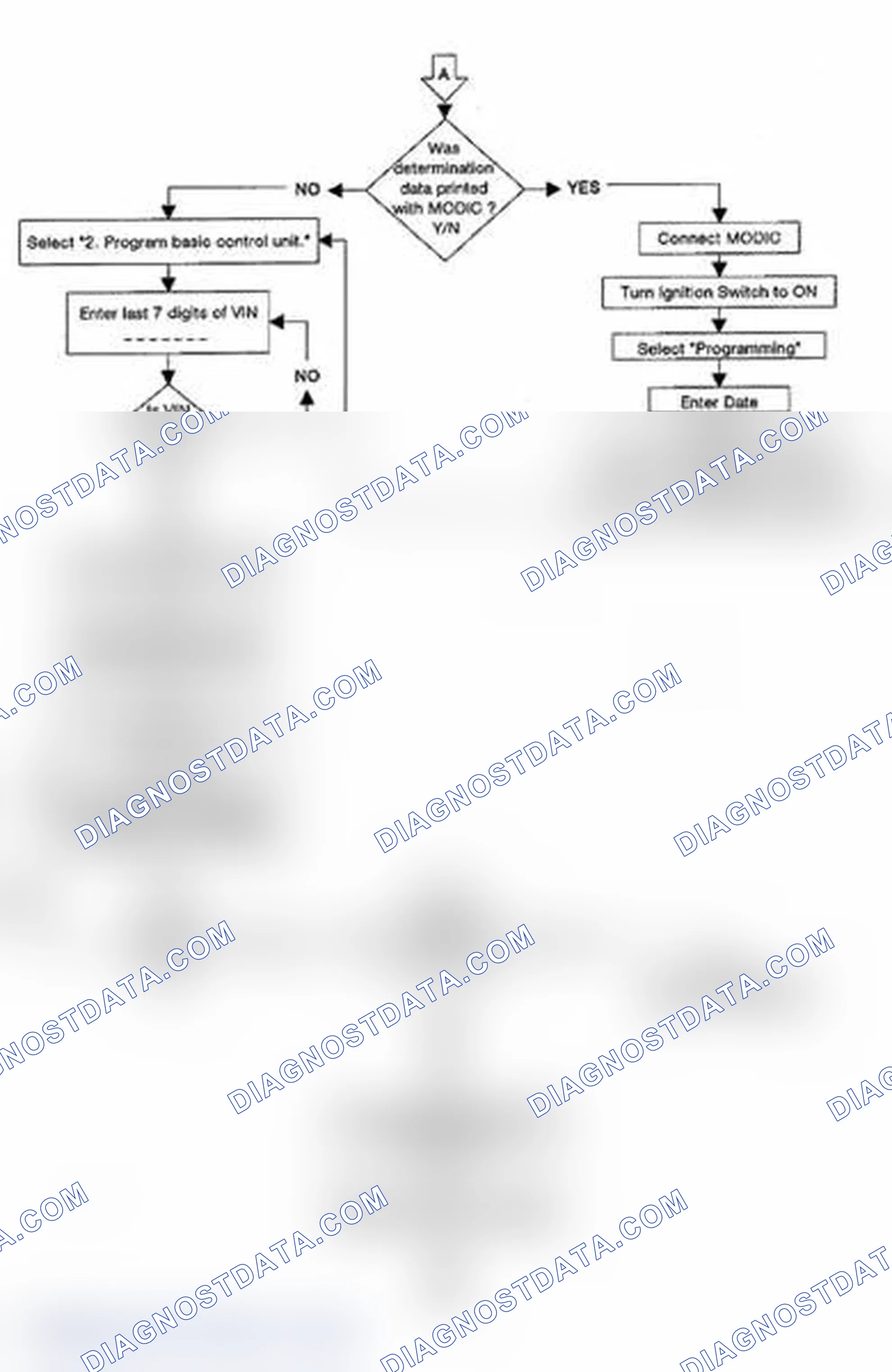 Scheme 226