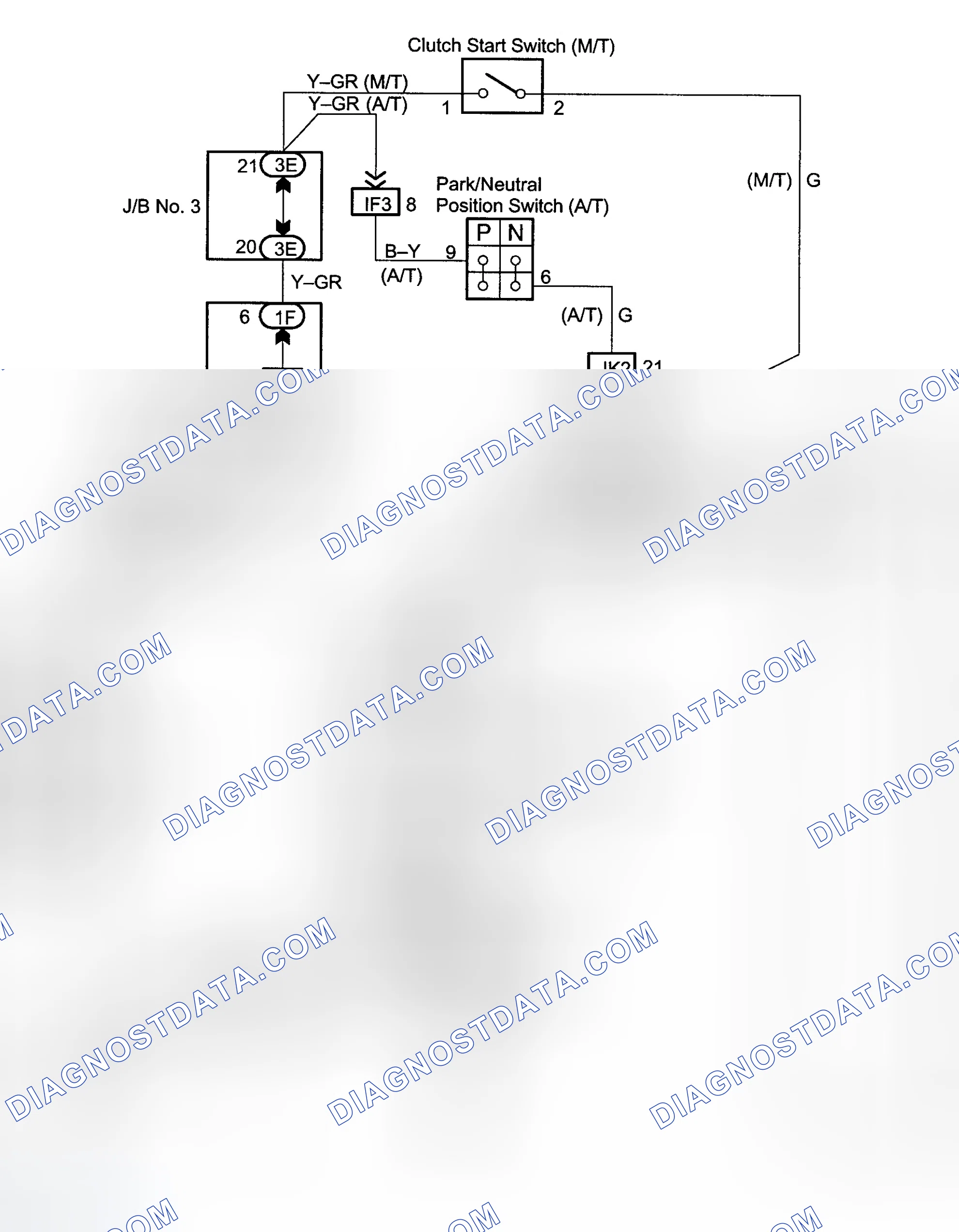 Scheme 496: Tacoma